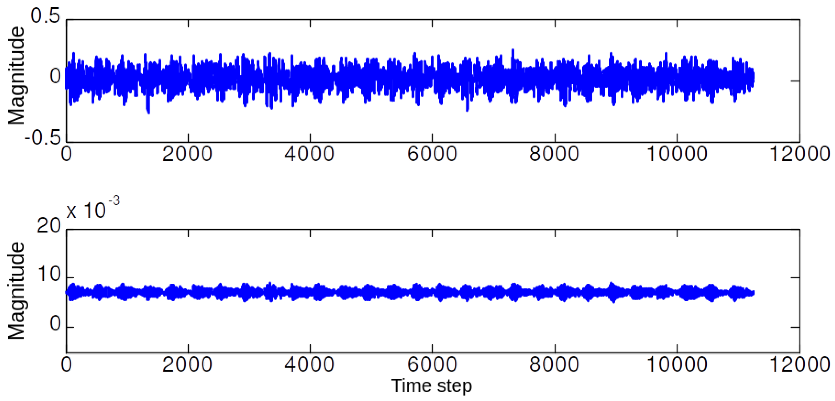 Sensors 20 03422 g004
