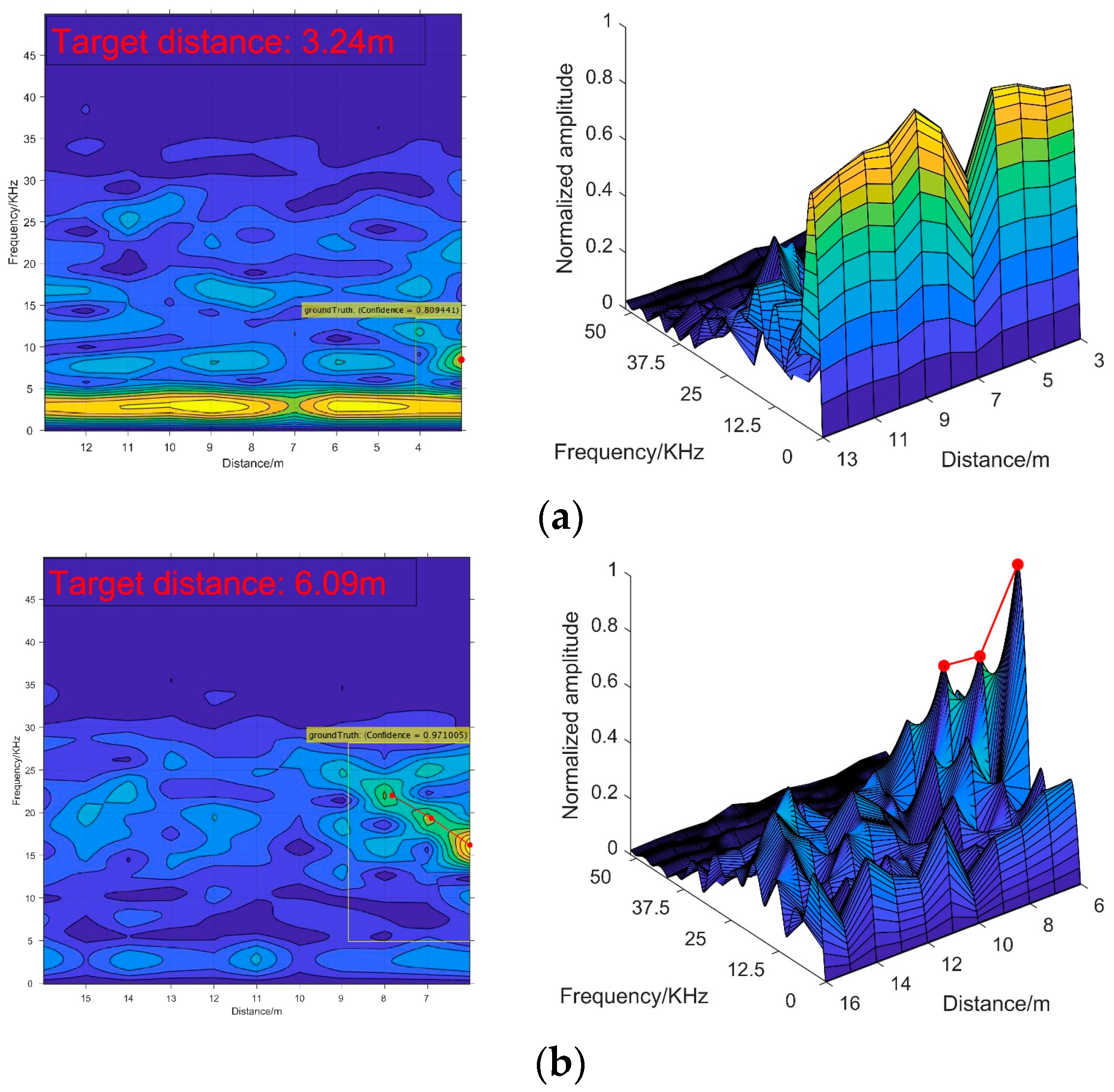 Sensors 20 03424 g014