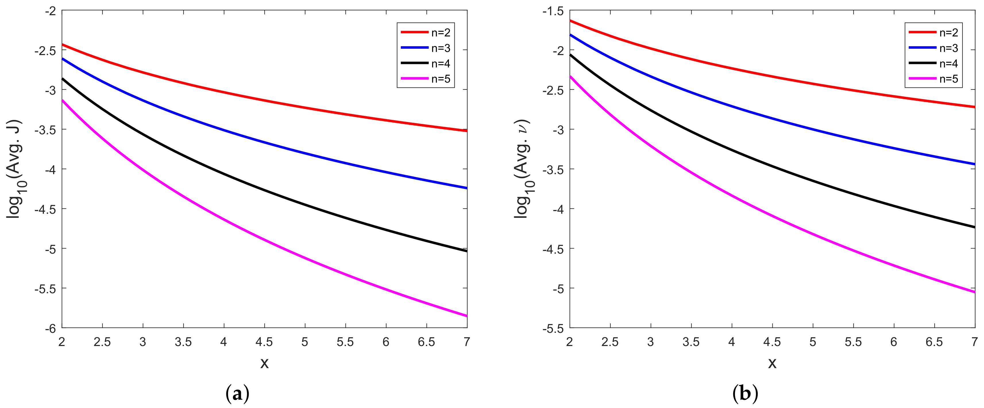 Sensors 20 03426 g011