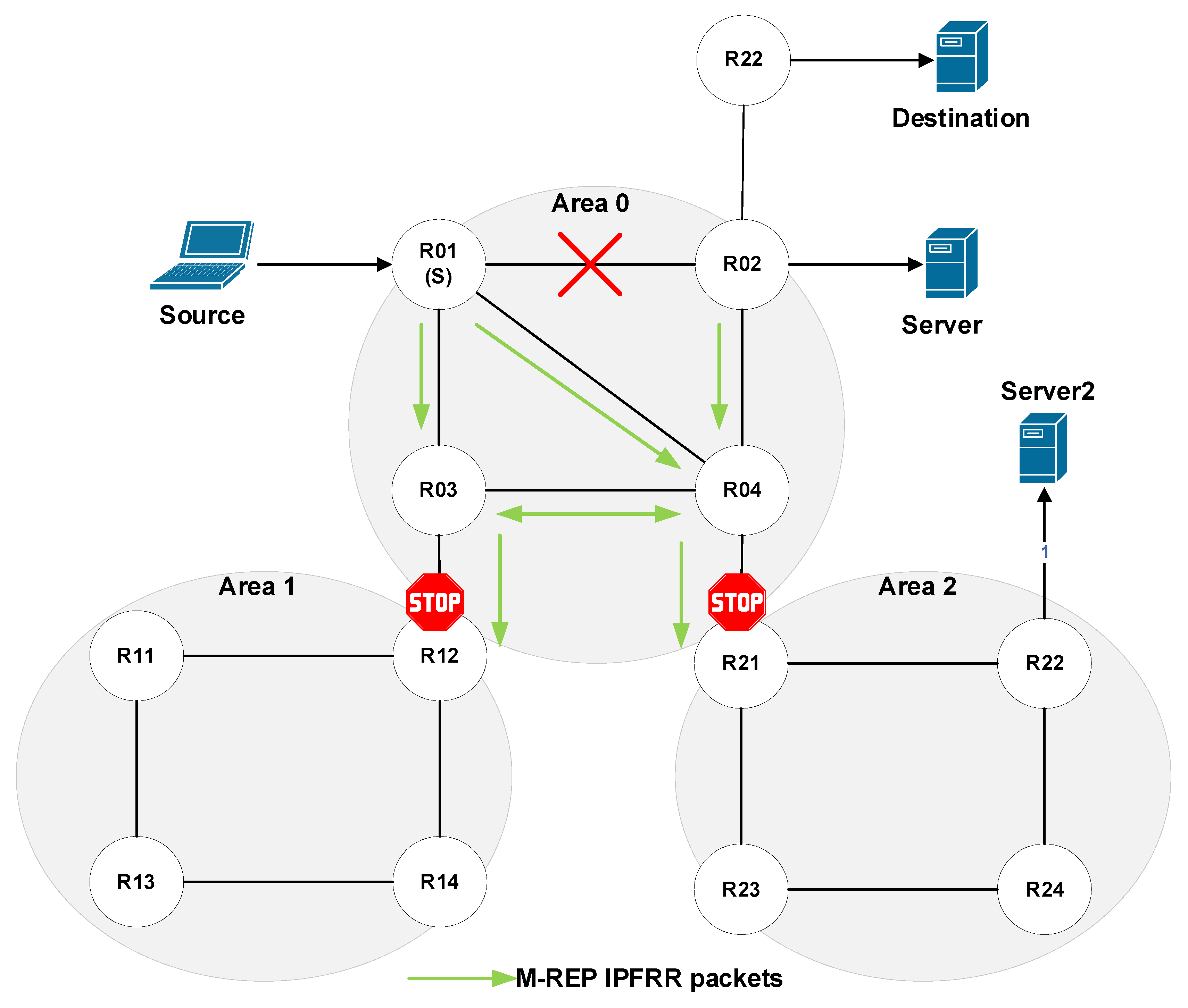 Sensors 20 03428 g011