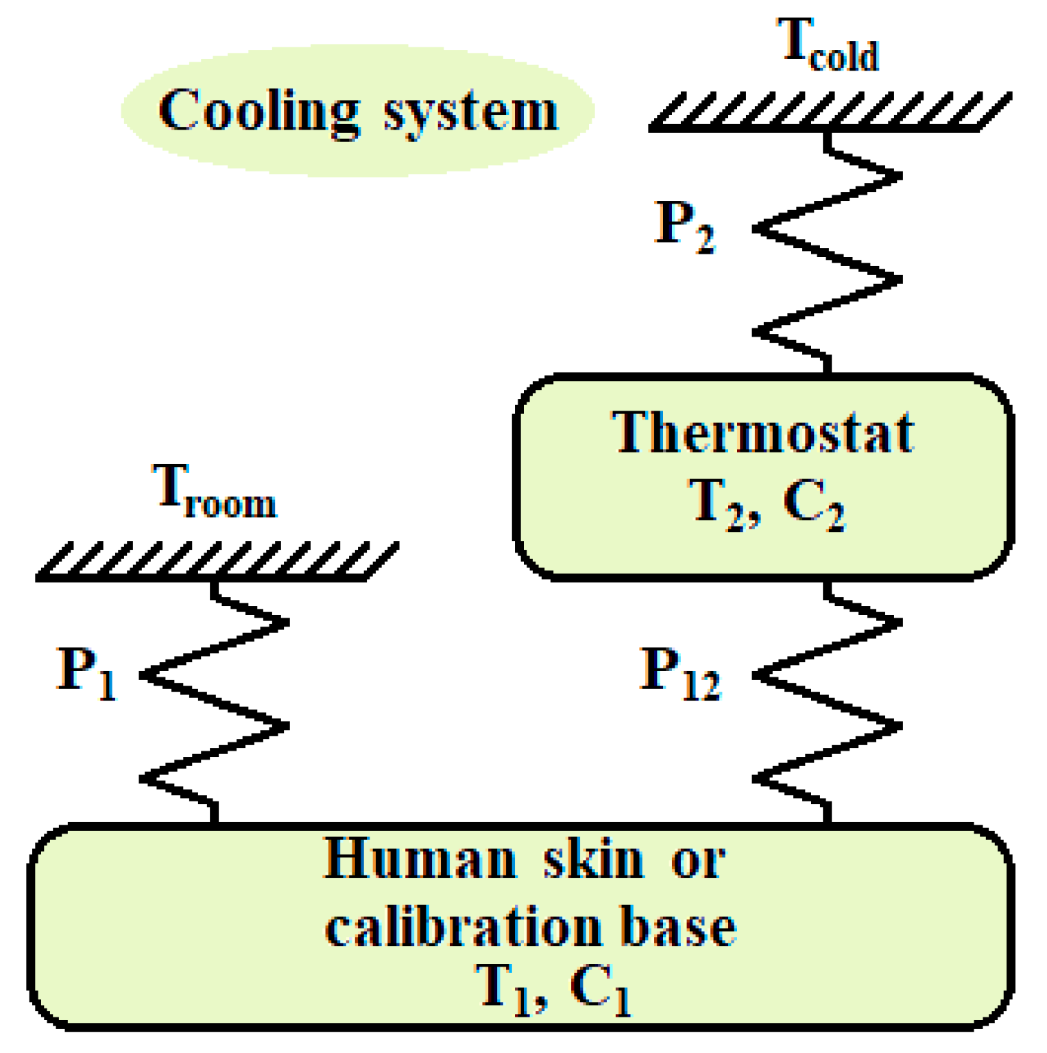 Sensors 20 03431 g002