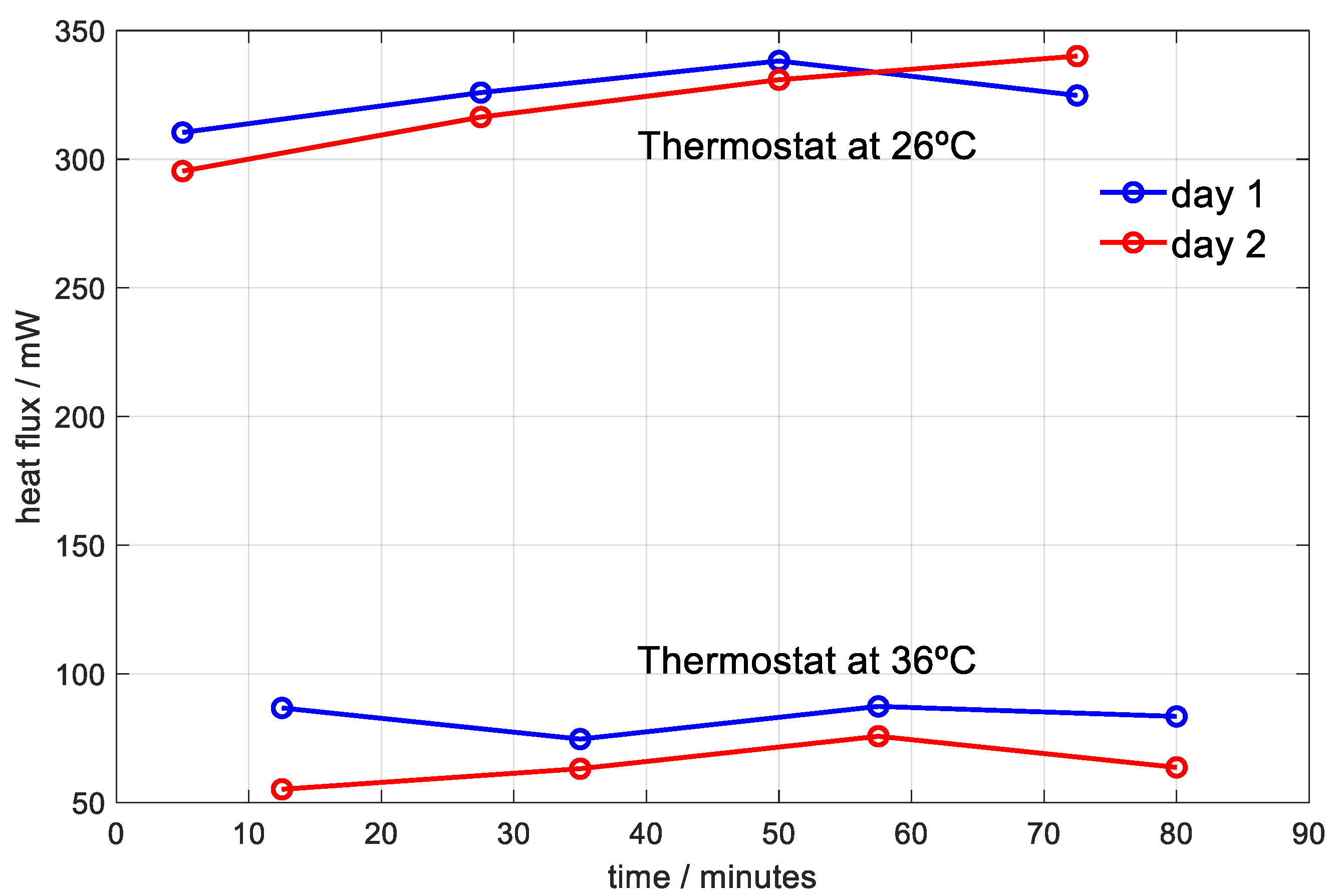Sensors 20 03431 g013