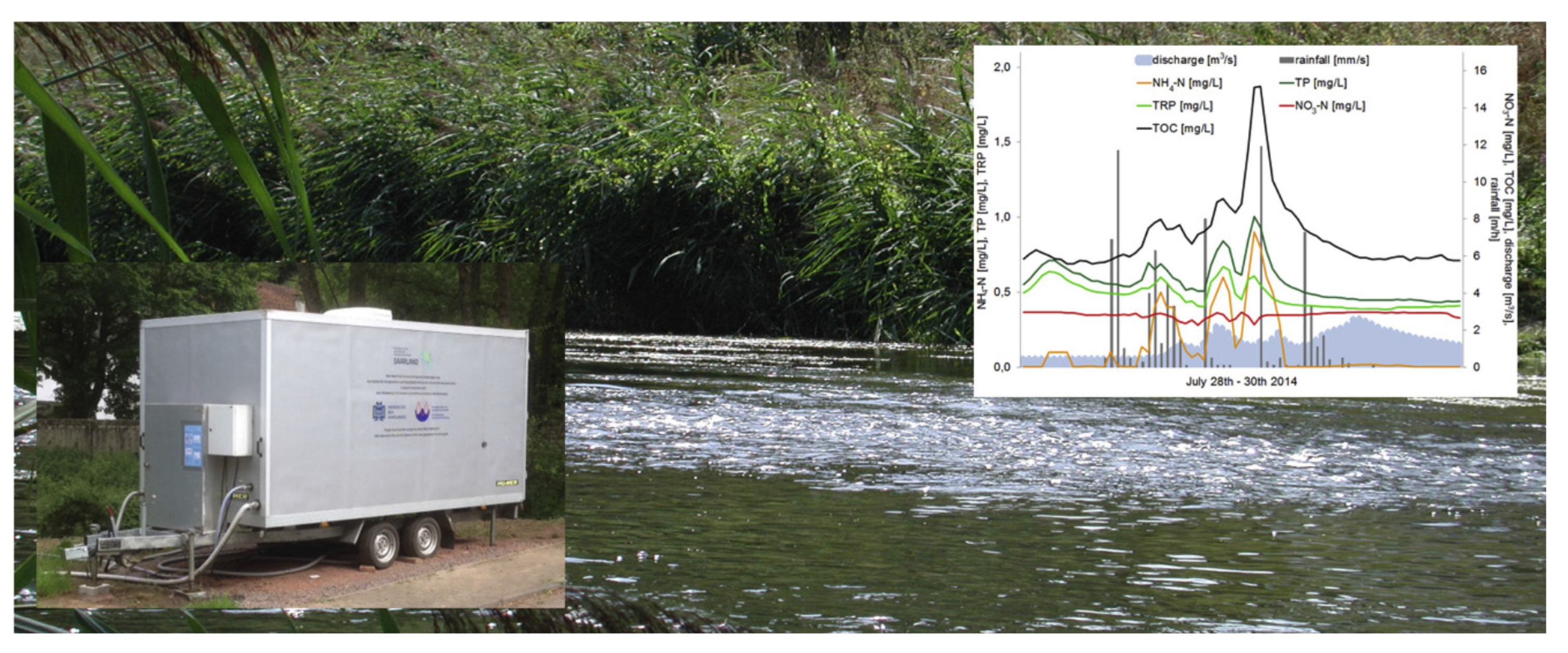 Sensors 20 03432 g001