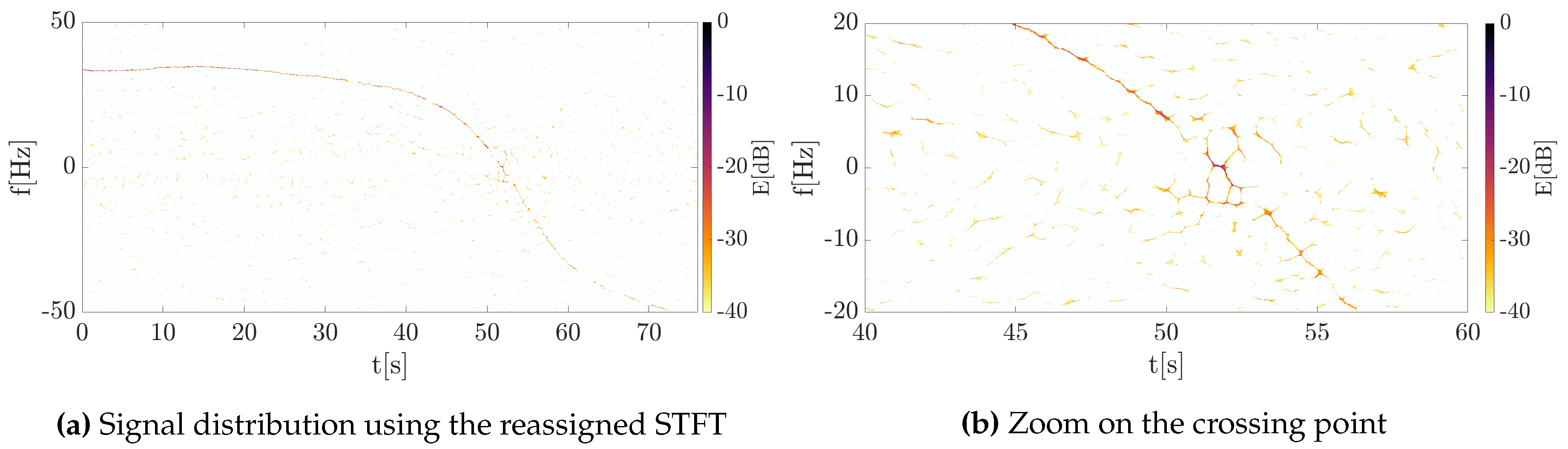 Sensors 20 03434 g008 Sensors 20 03434 g008