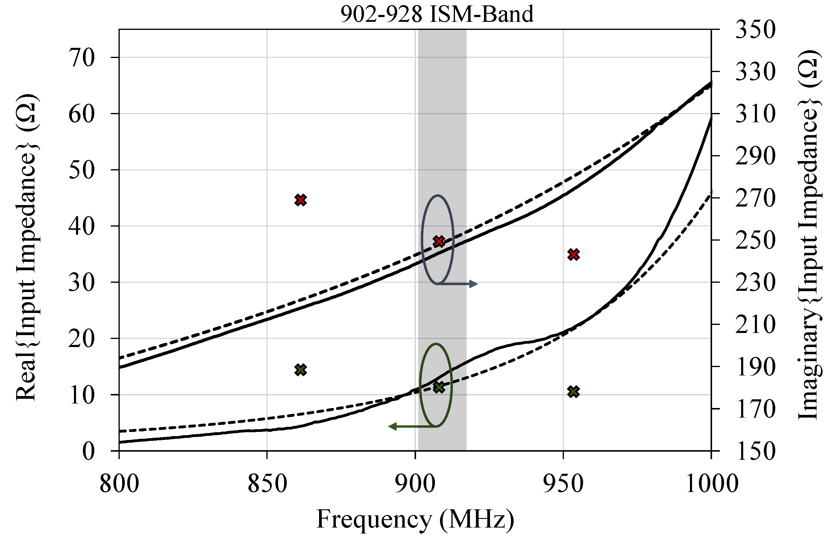 Sensors 20 03435 g008 Sensors 20 03435 g008