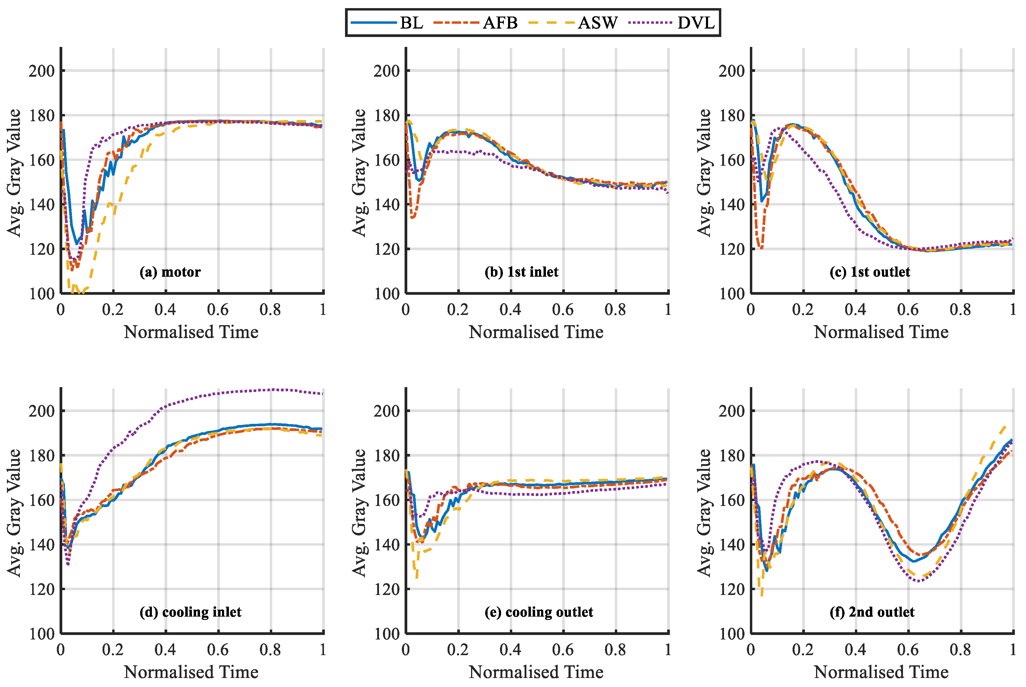 Sensors 20 03436 g007 Sensors 20 03436 g007