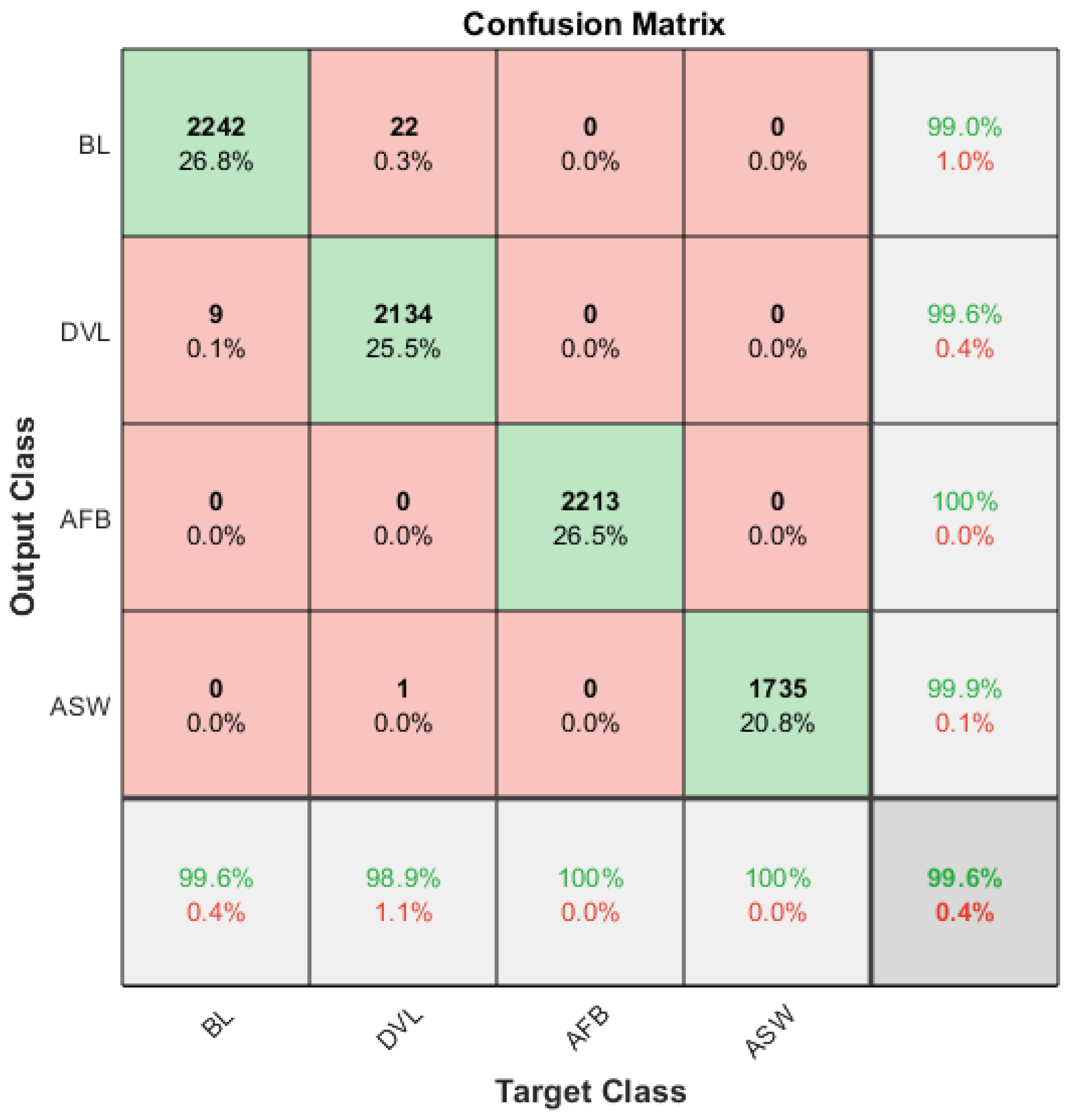 Sensors 20 03436 g008 Sensors 20 03436 g008