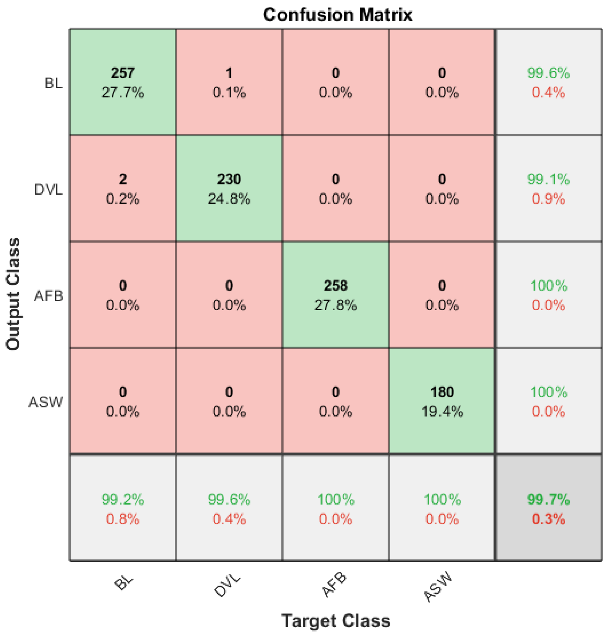 Sensors 20 03436 g009 Sensors 20 03436 g009