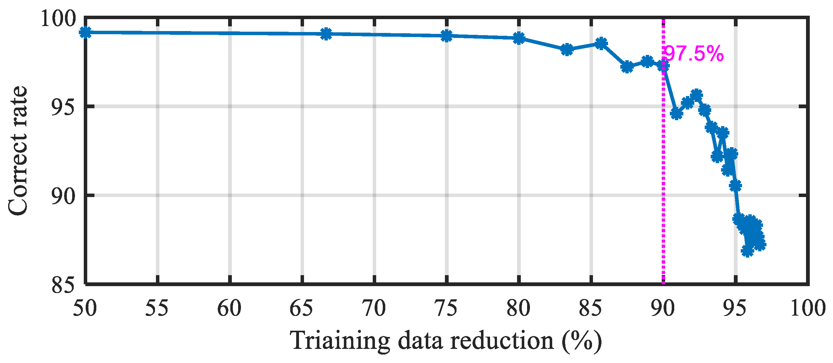 Sensors 20 03436 g010 Sensors 20 03436 g010
