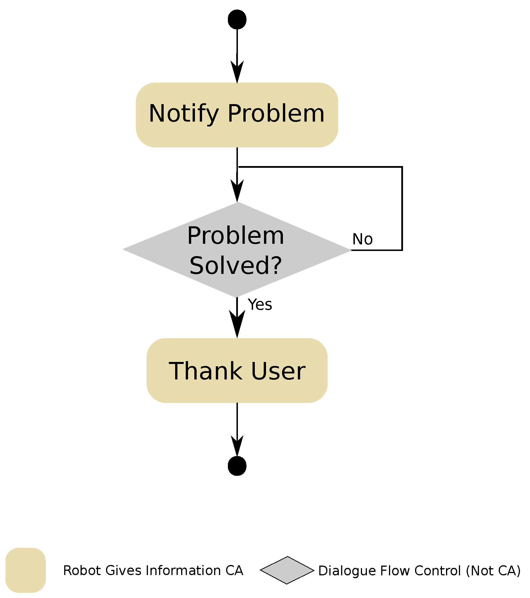 Sensors 20 03440 g007