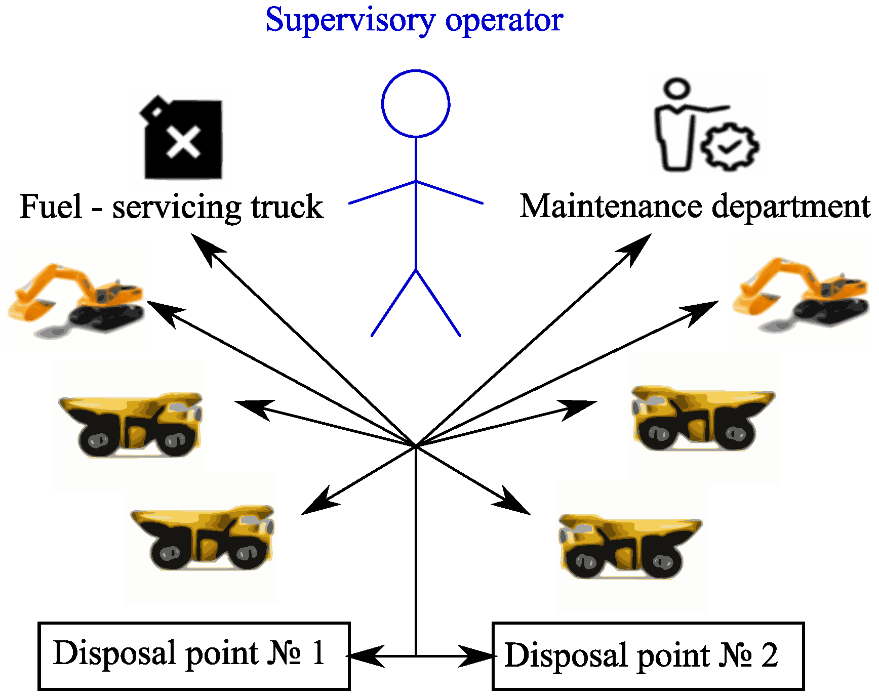 Sensors 20 03443 g002