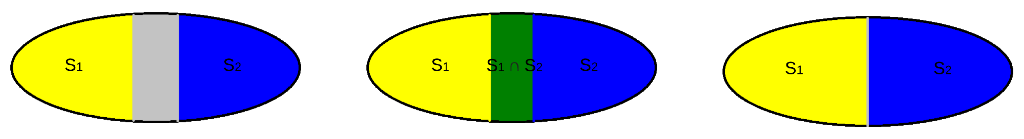 Sensors 20 03448 g002