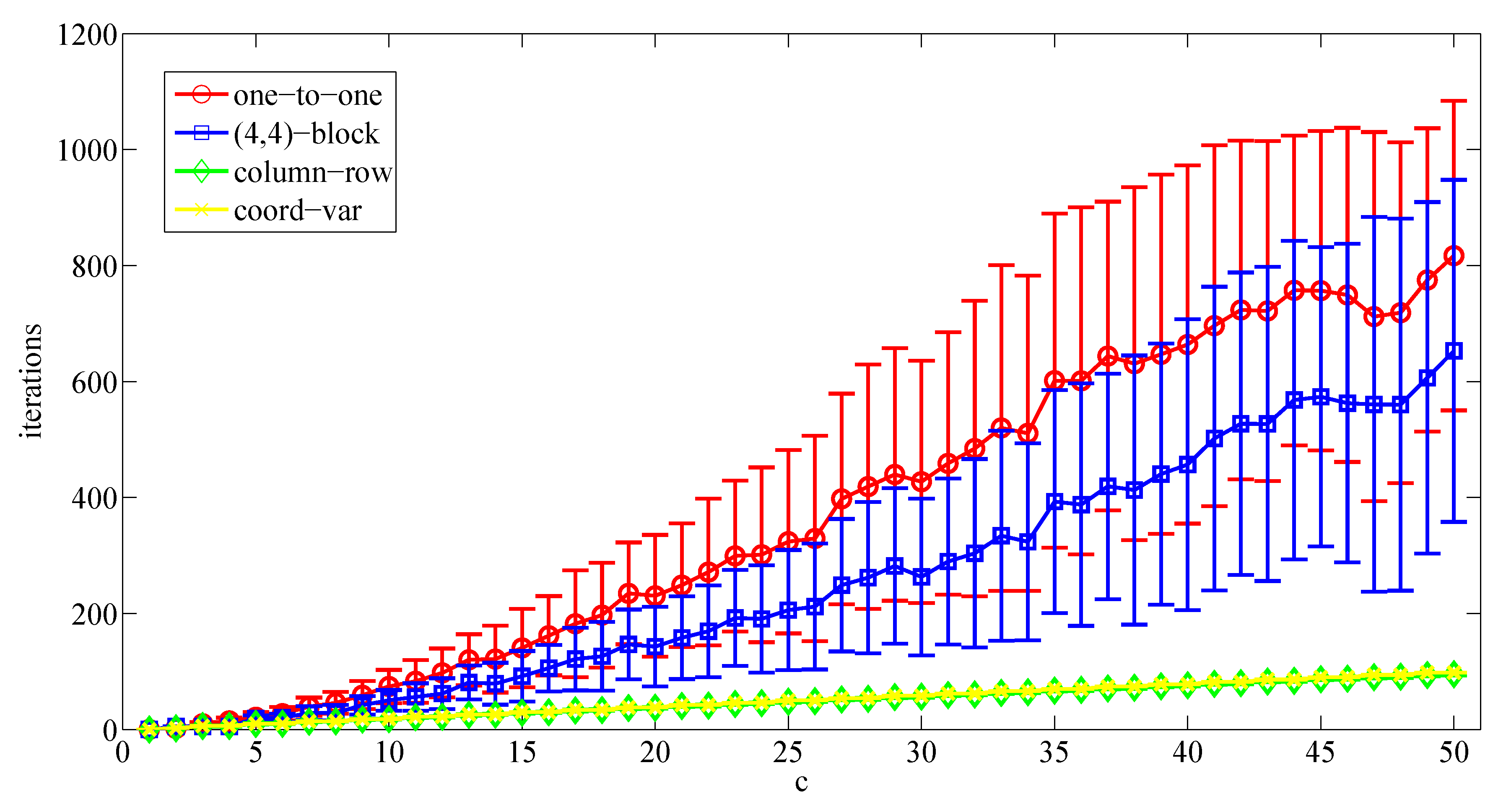 Sensors 20 03448 g011