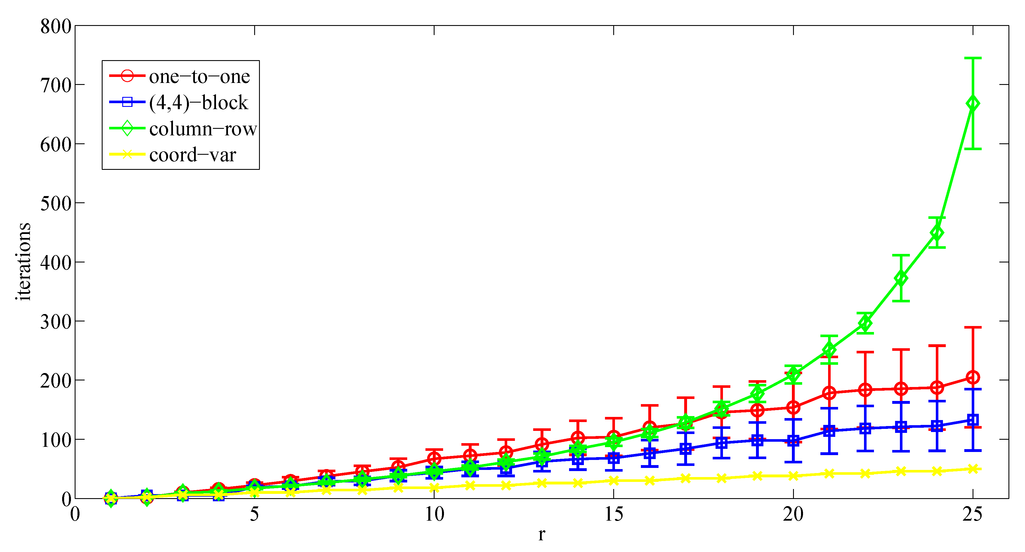 Sensors 20 03448 g012