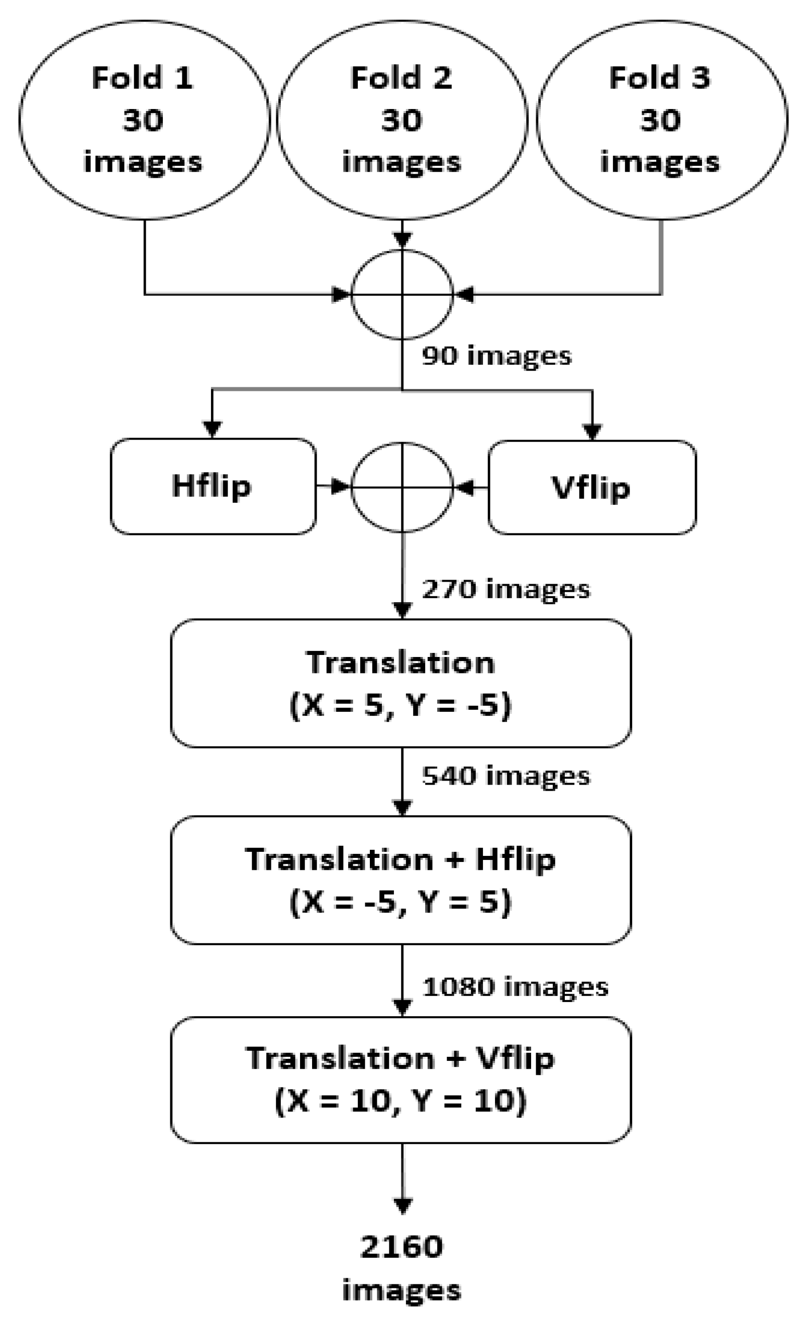 Sensors 20 03454 g004 Sensors 20 03454 g004