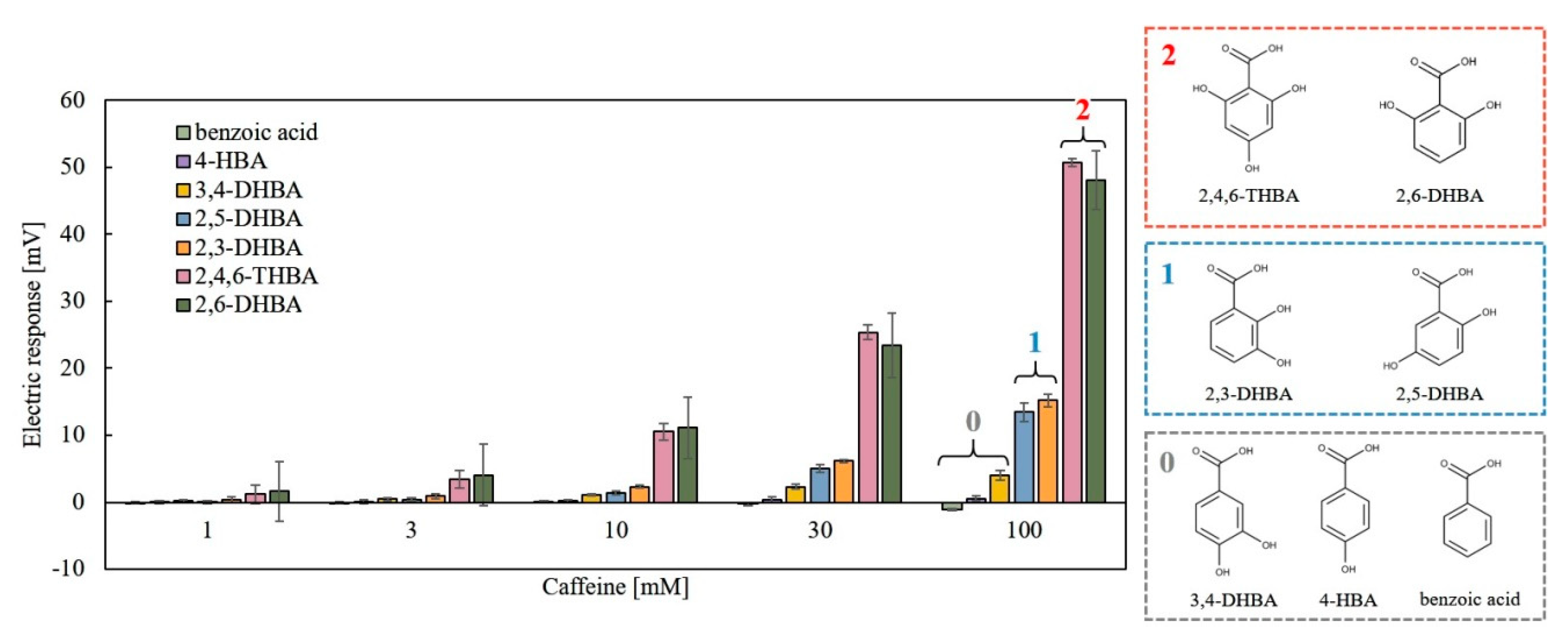 Sensors 20 03455 g007 Sensors 20 03455 g007