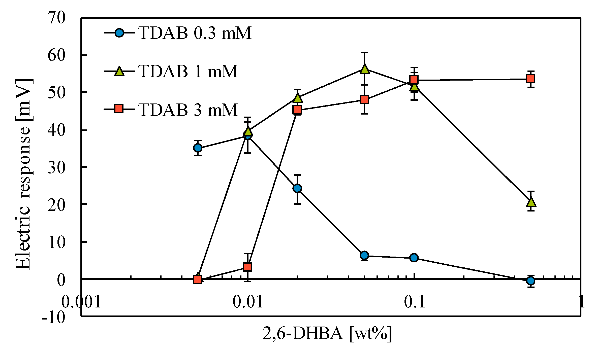 Sensors 20 03455 g008 Sensors 20 03455 g008