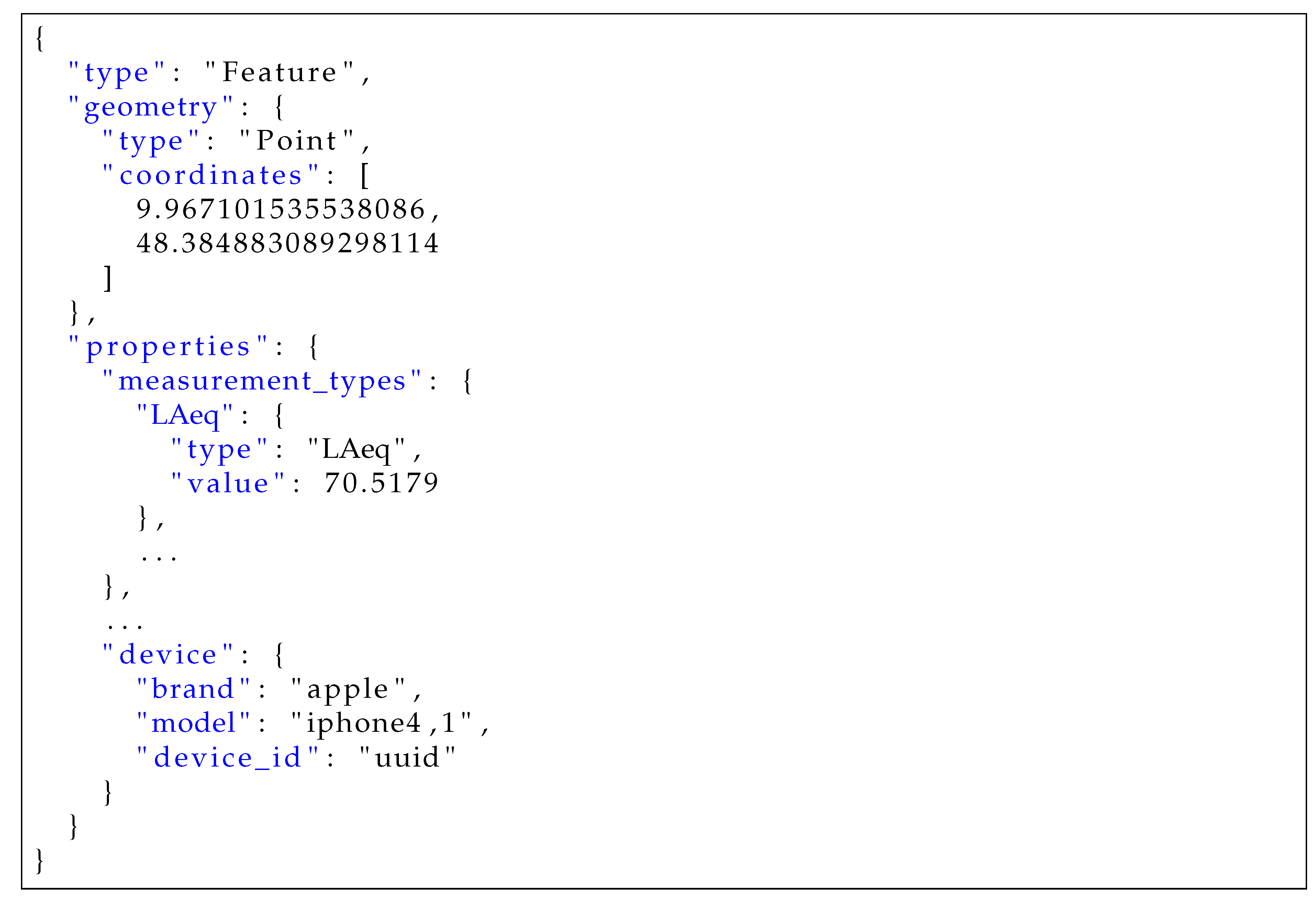 Sensors 20 03456 g007