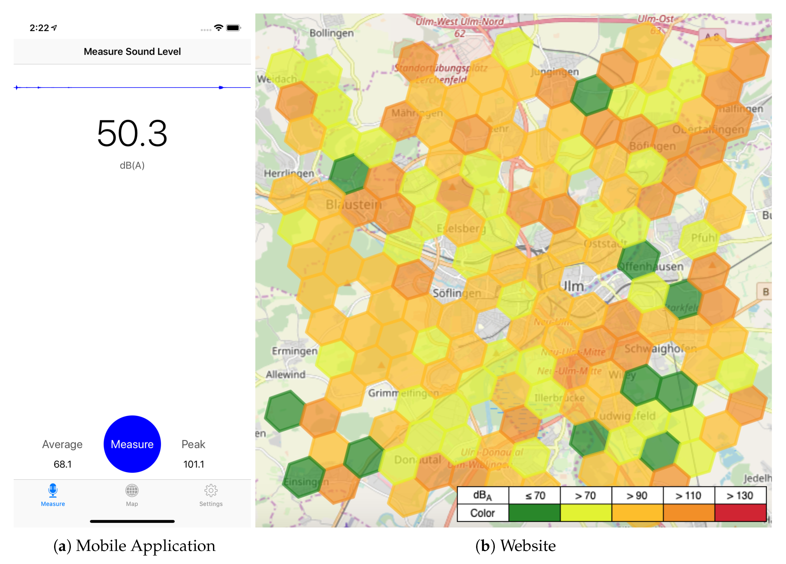 Sensors 20 03456 g010