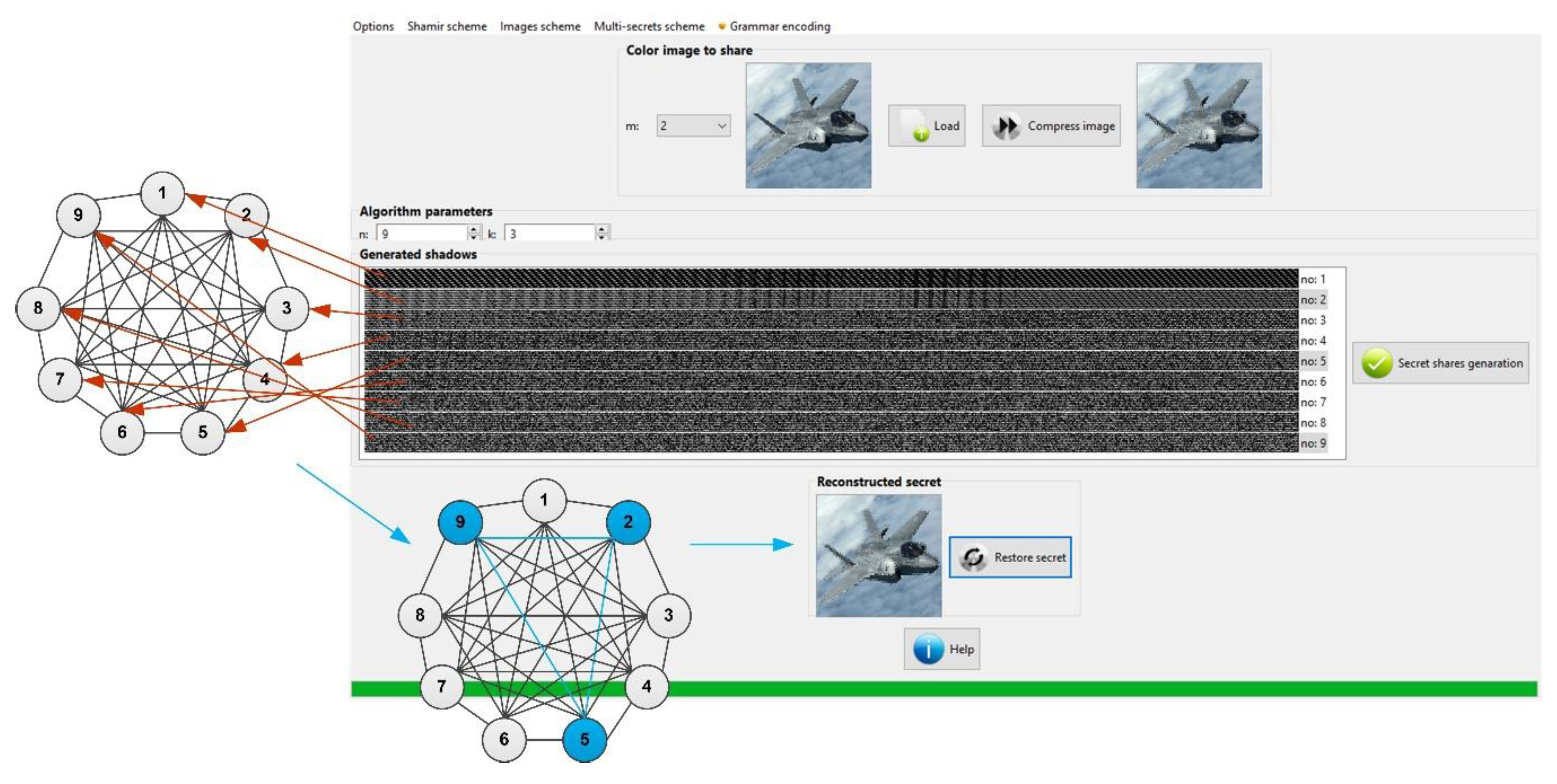 Sensors 20 03458 g004