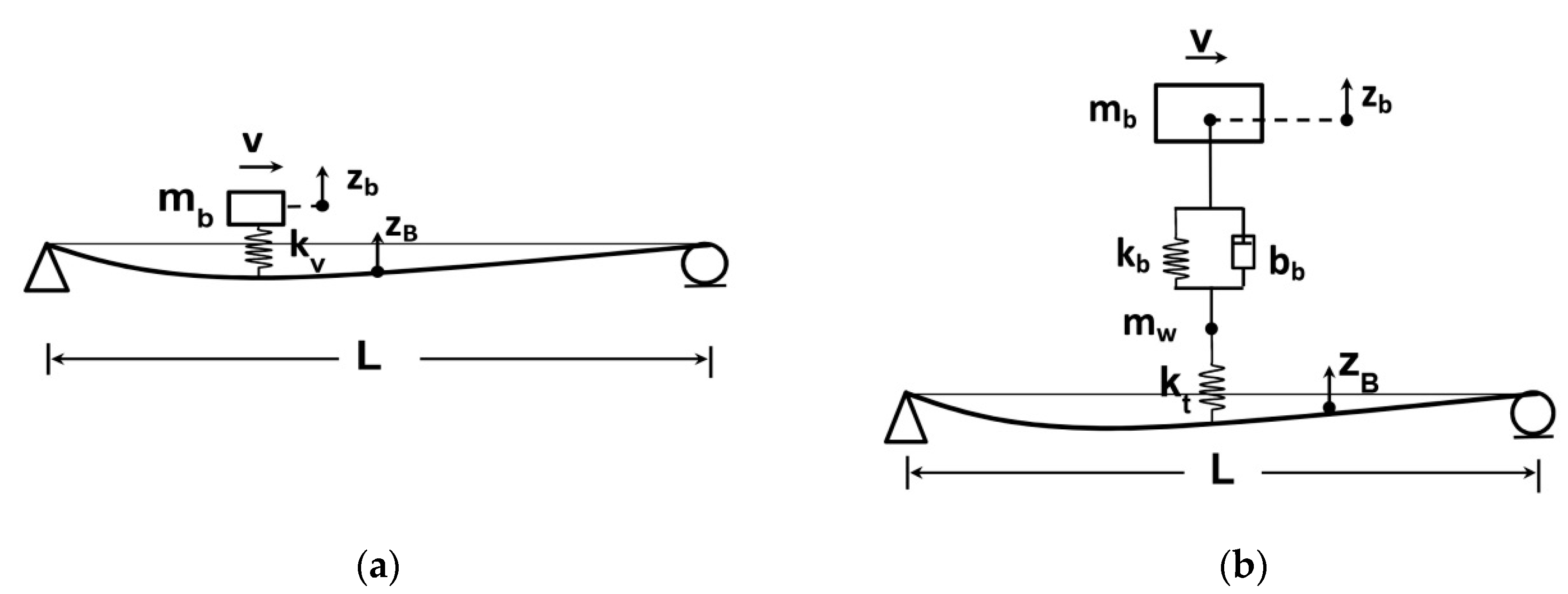 Sensors 20 03460 g002
