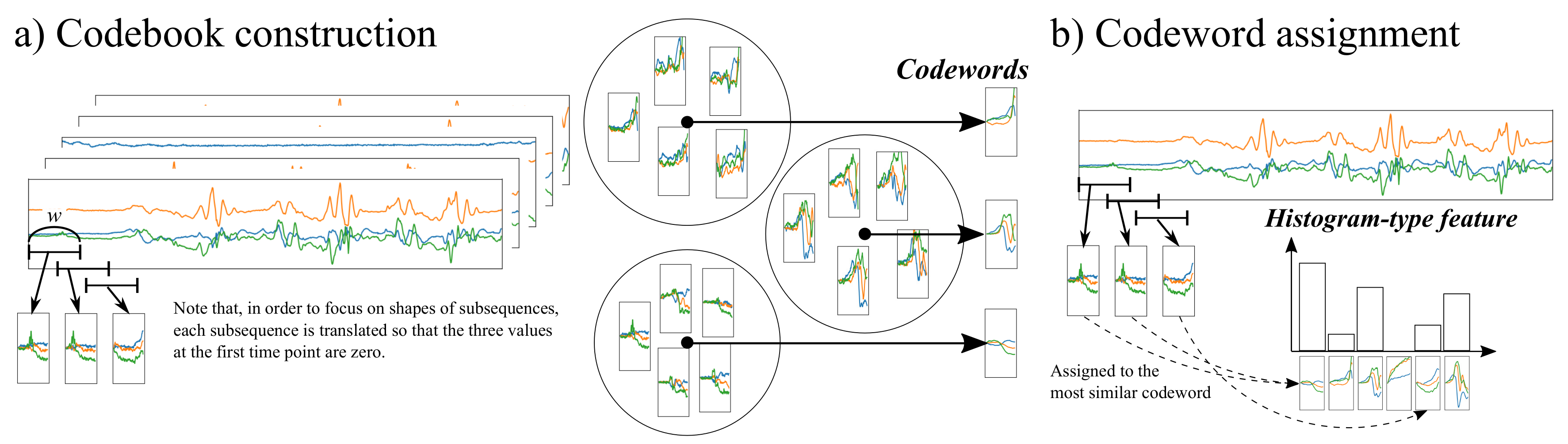 Sensors 20 03463 g002