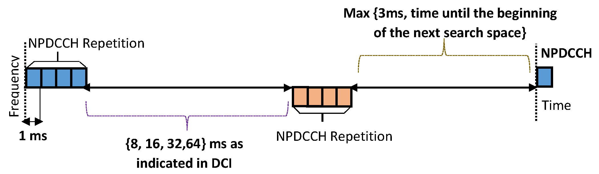 Sensors 20 03465 g002