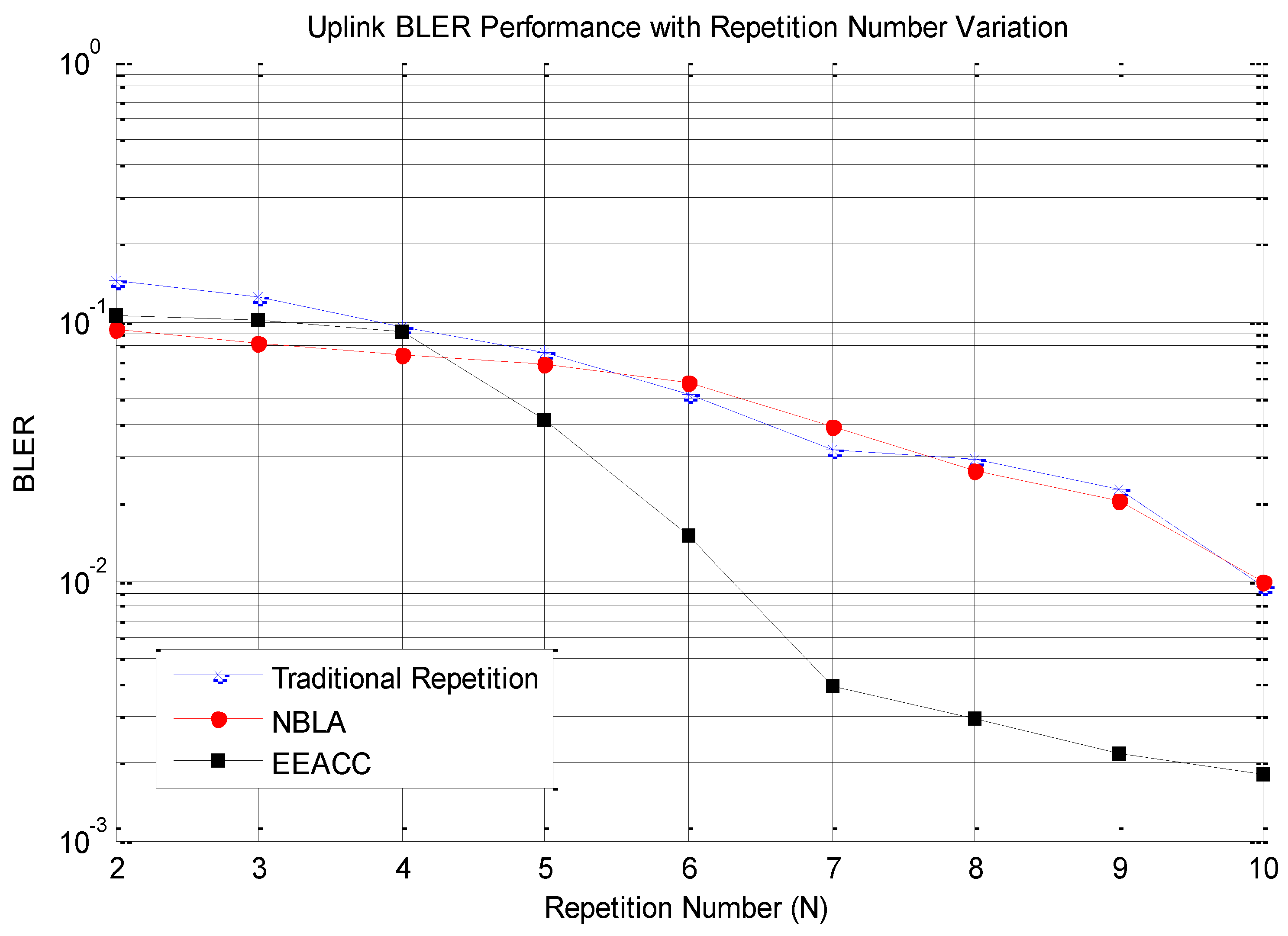 Sensors 20 03465 g006