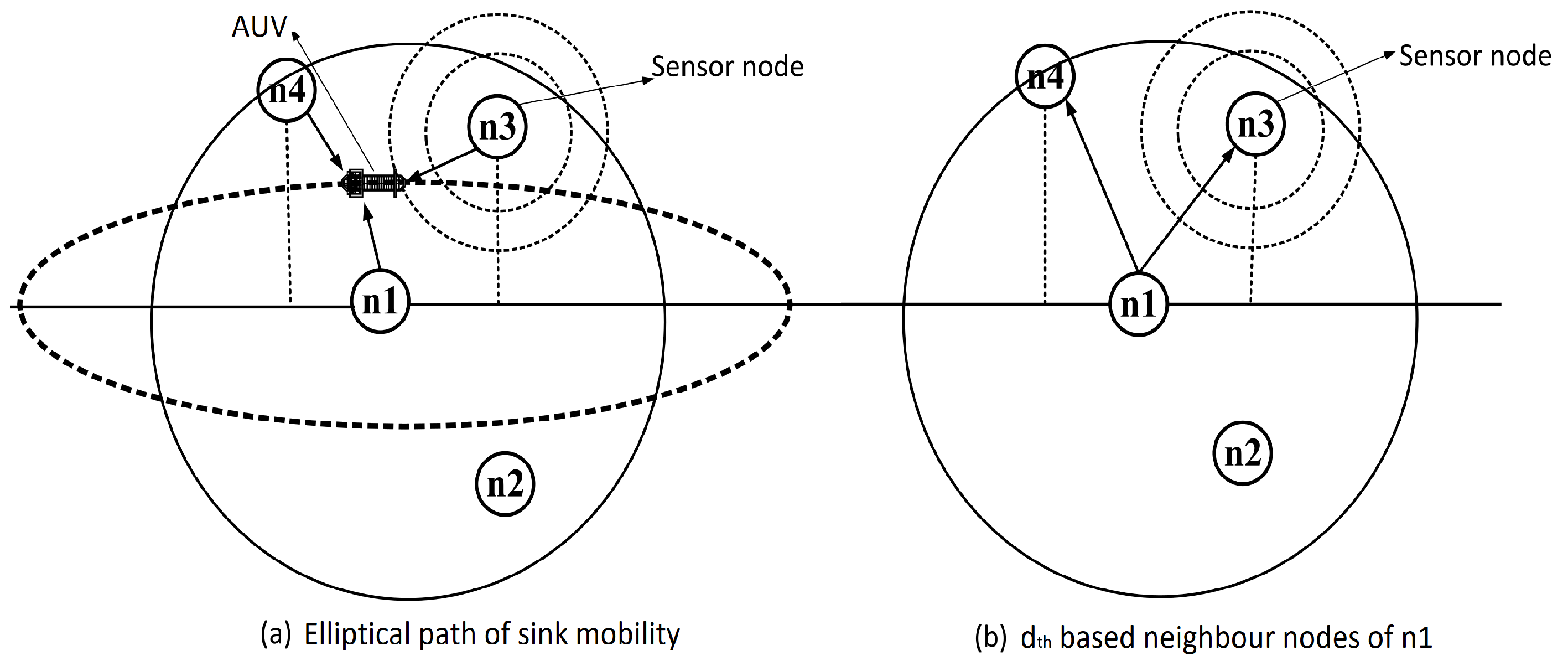 Sensors 20 03467 g005