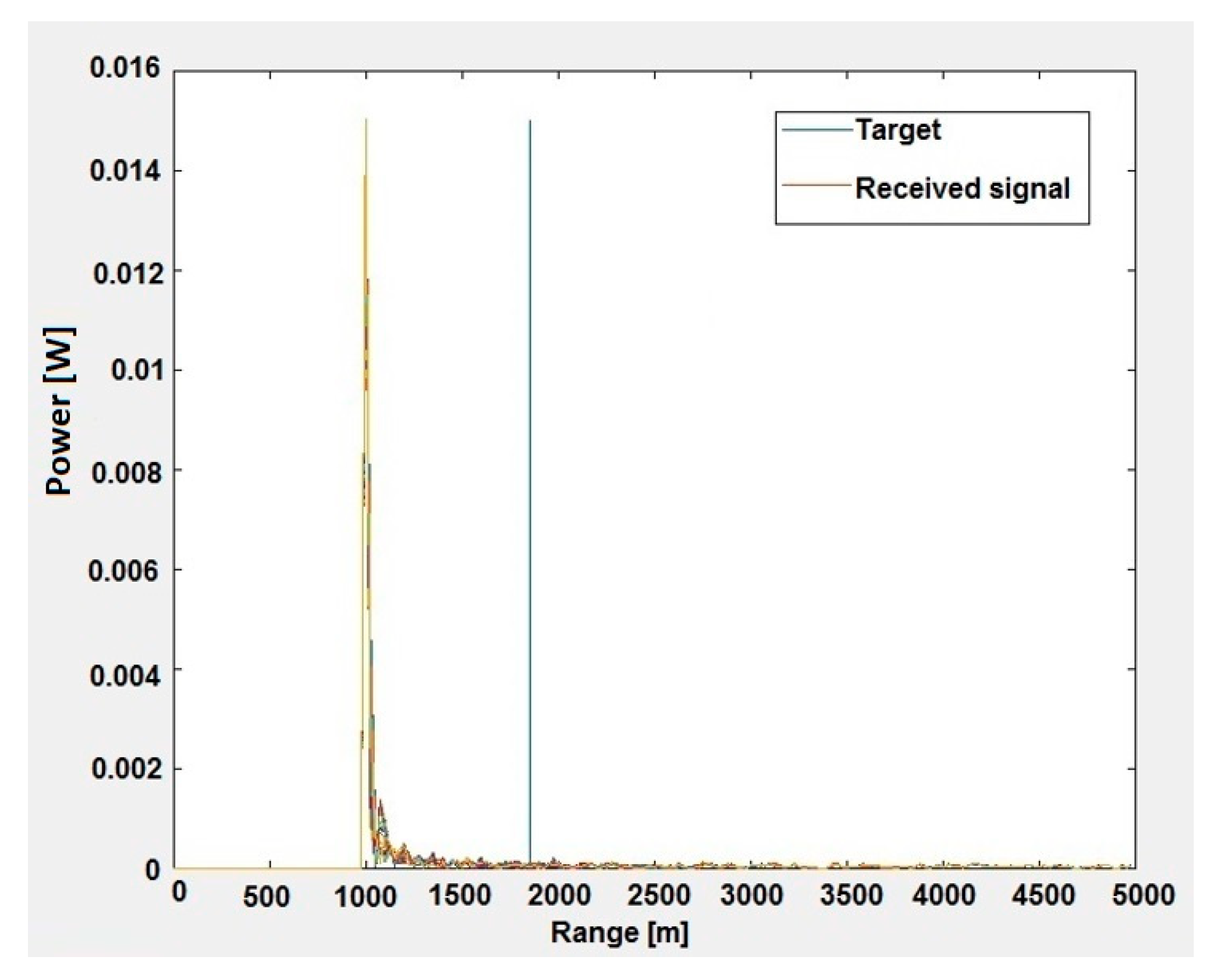 Sensors 20 03468 g005 Sensors 20 03468 g005