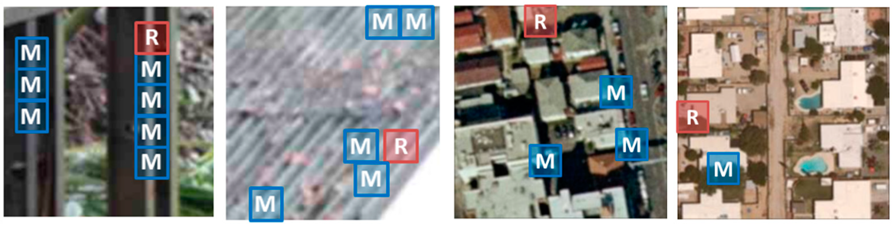 Sensors 20 03472 g003