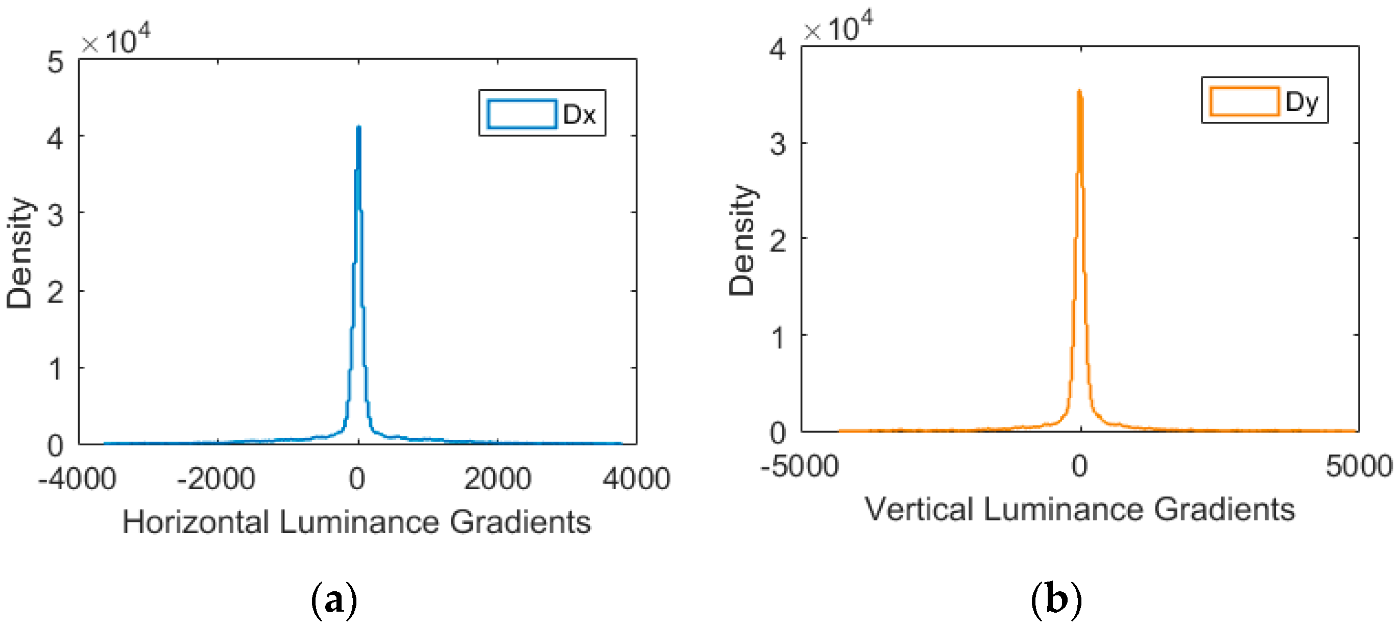 Sensors 20 03472 g004