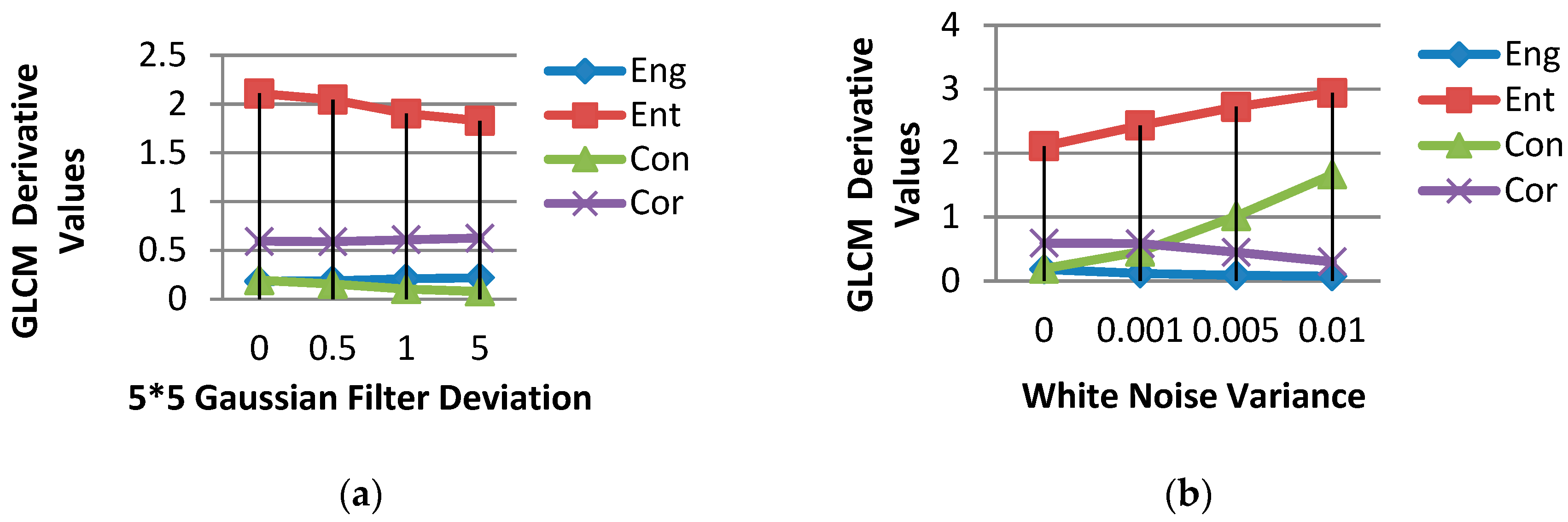 Sensors 20 03472 g006