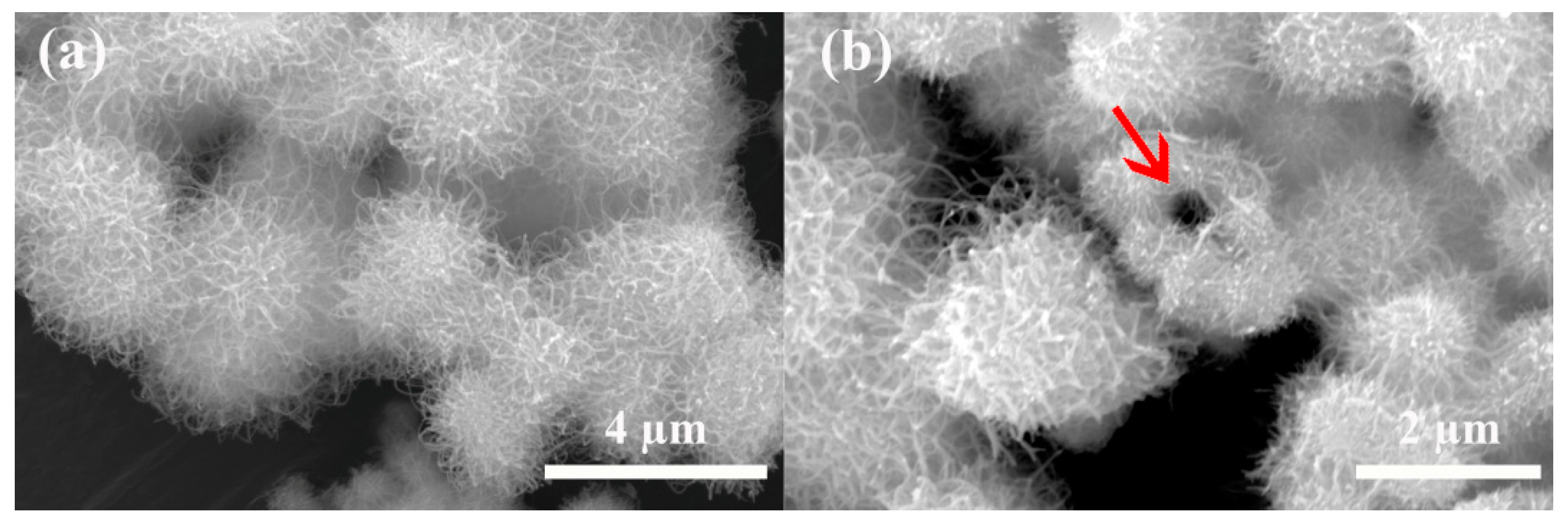 Sensors 20 03473 g002 Sensors 20 03473 g002