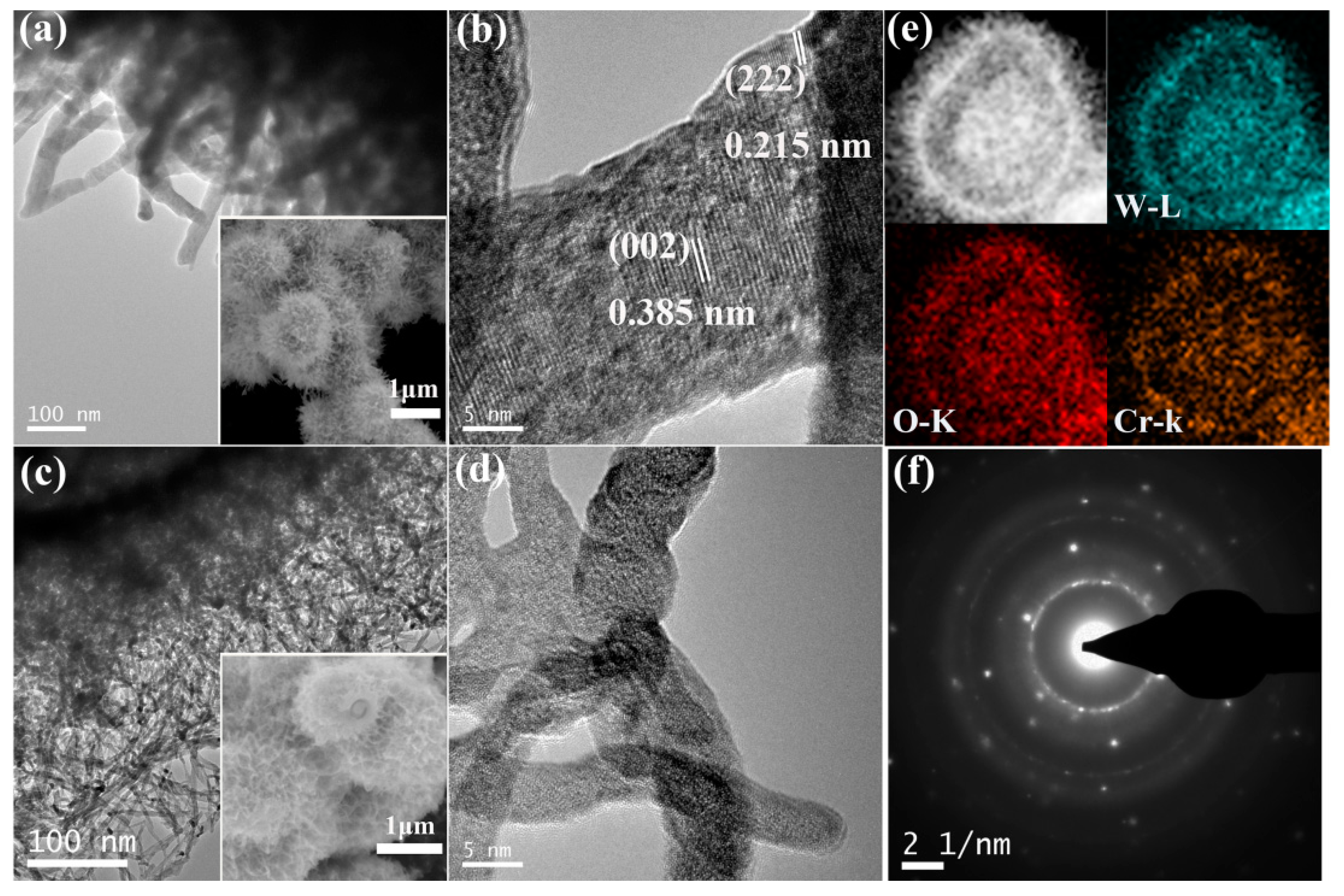 Sensors 20 03473 g005 Sensors 20 03473 g005