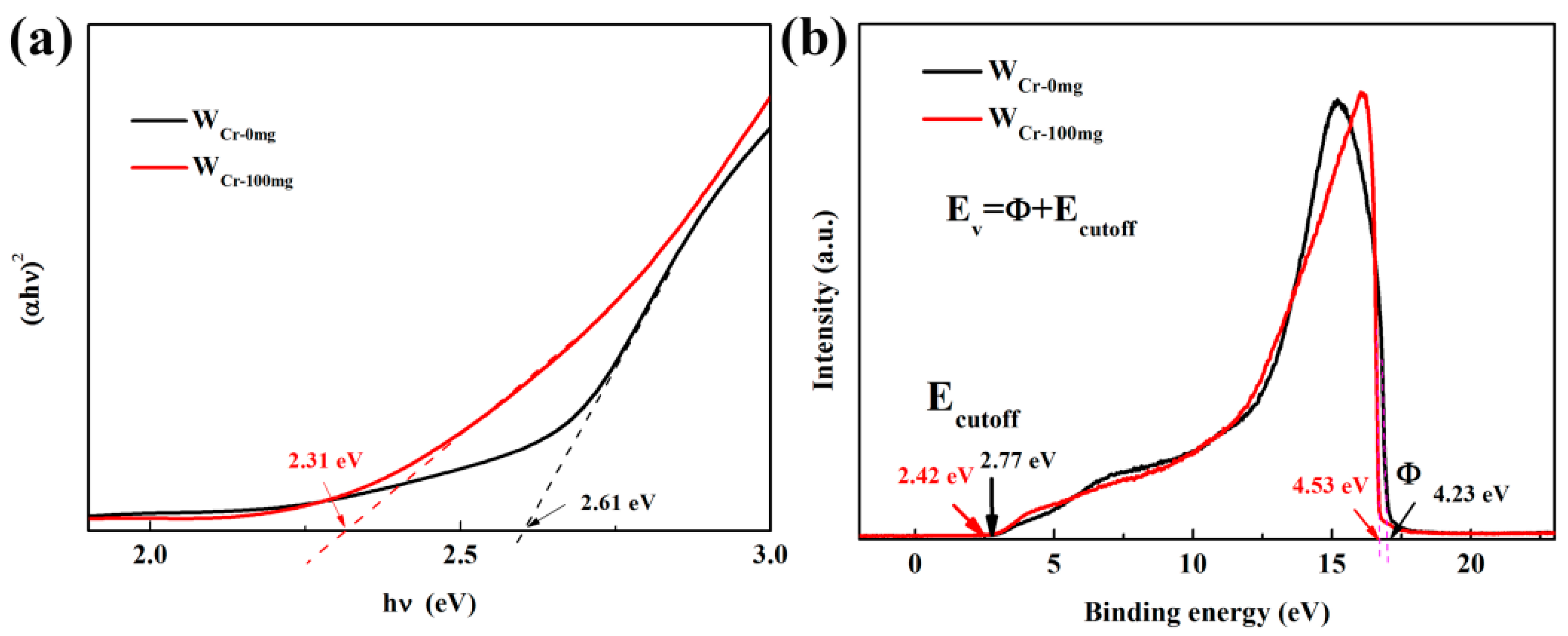 Sensors 20 03473 g013 Sensors 20 03473 g013