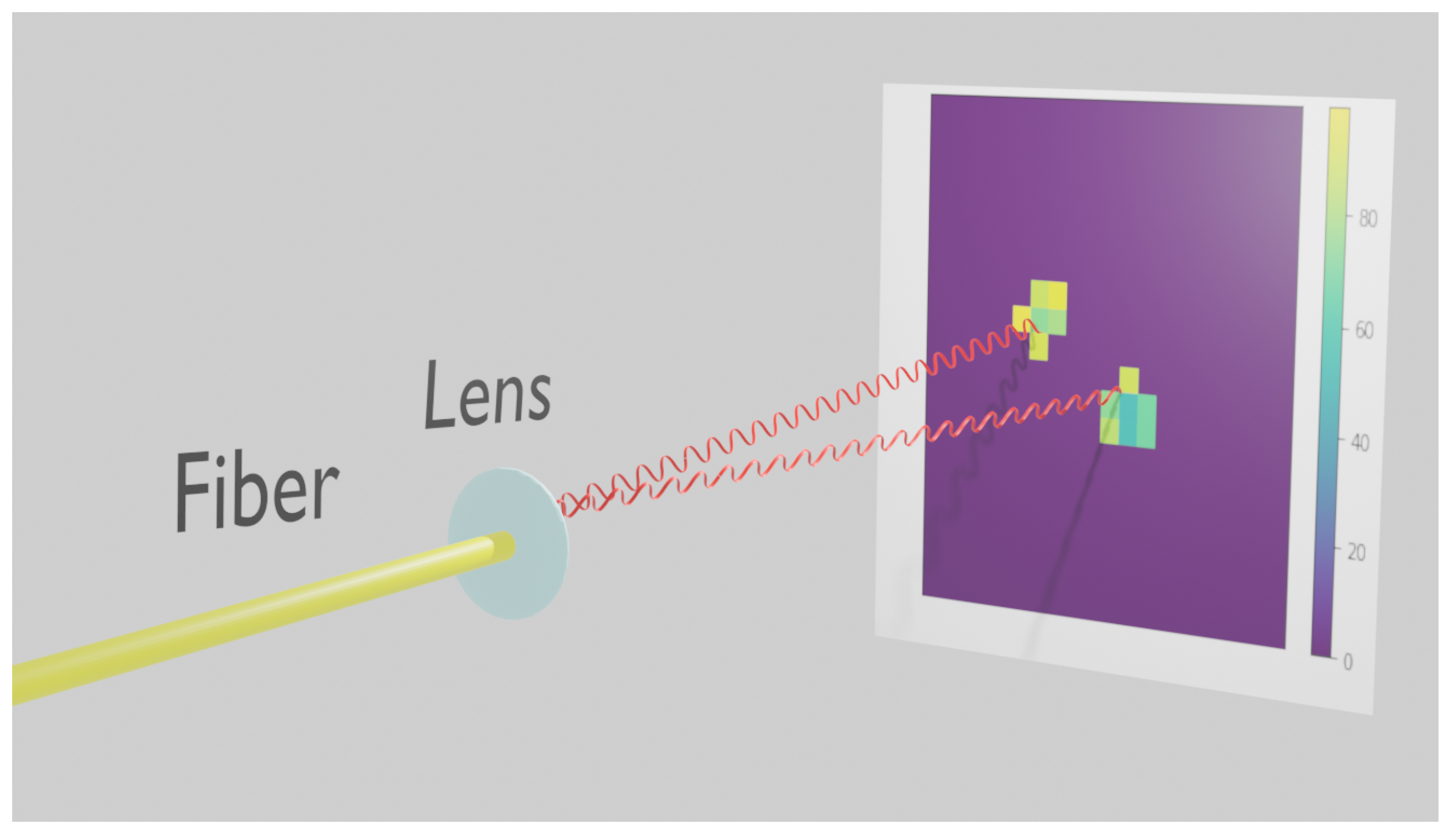 Sensors 20 03475 g002 Sensors 20 03475 g002