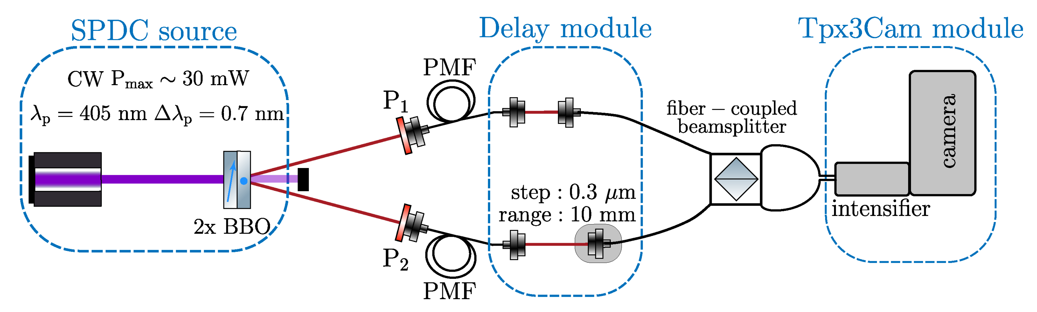 Sensors 20 03475 g003 Sensors 20 03475 g003