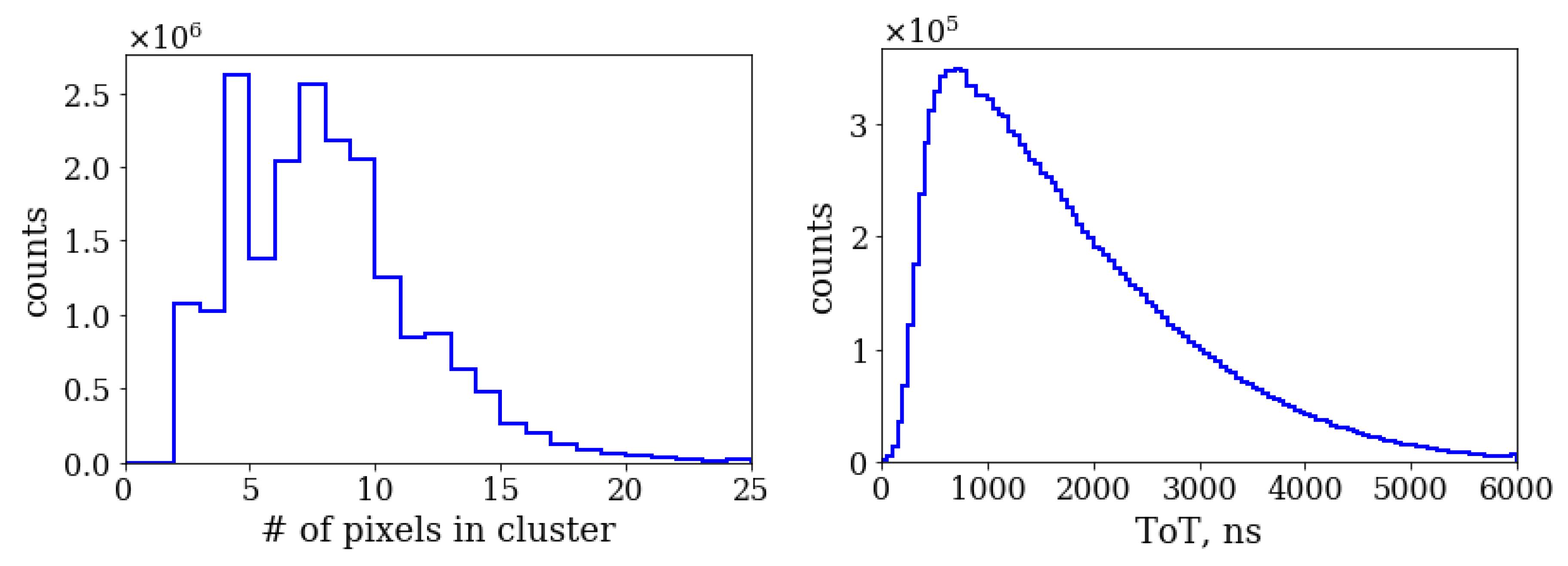 Sensors 20 03475 g006 Sensors 20 03475 g006