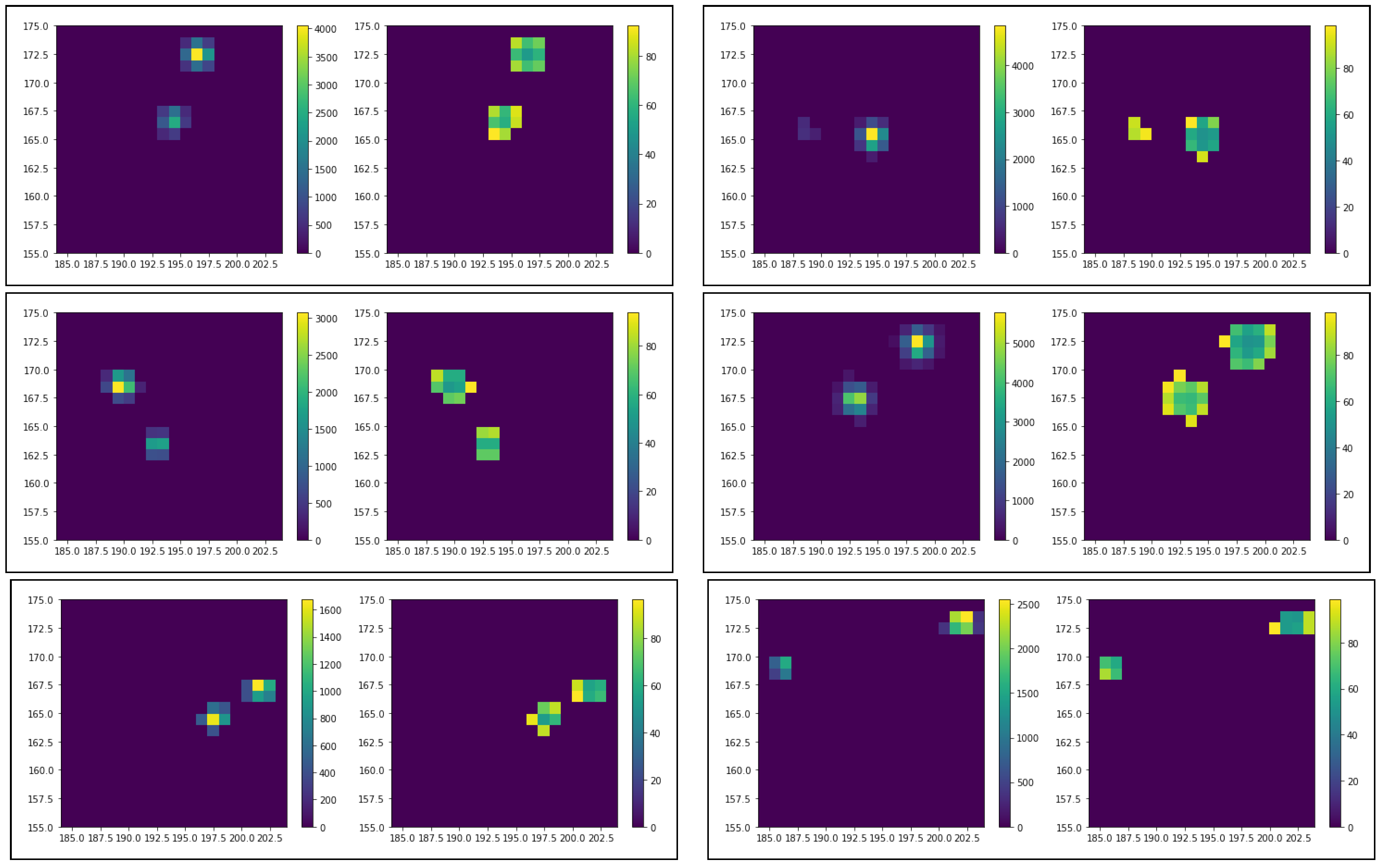 Sensors 20 03475 g008 Sensors 20 03475 g008