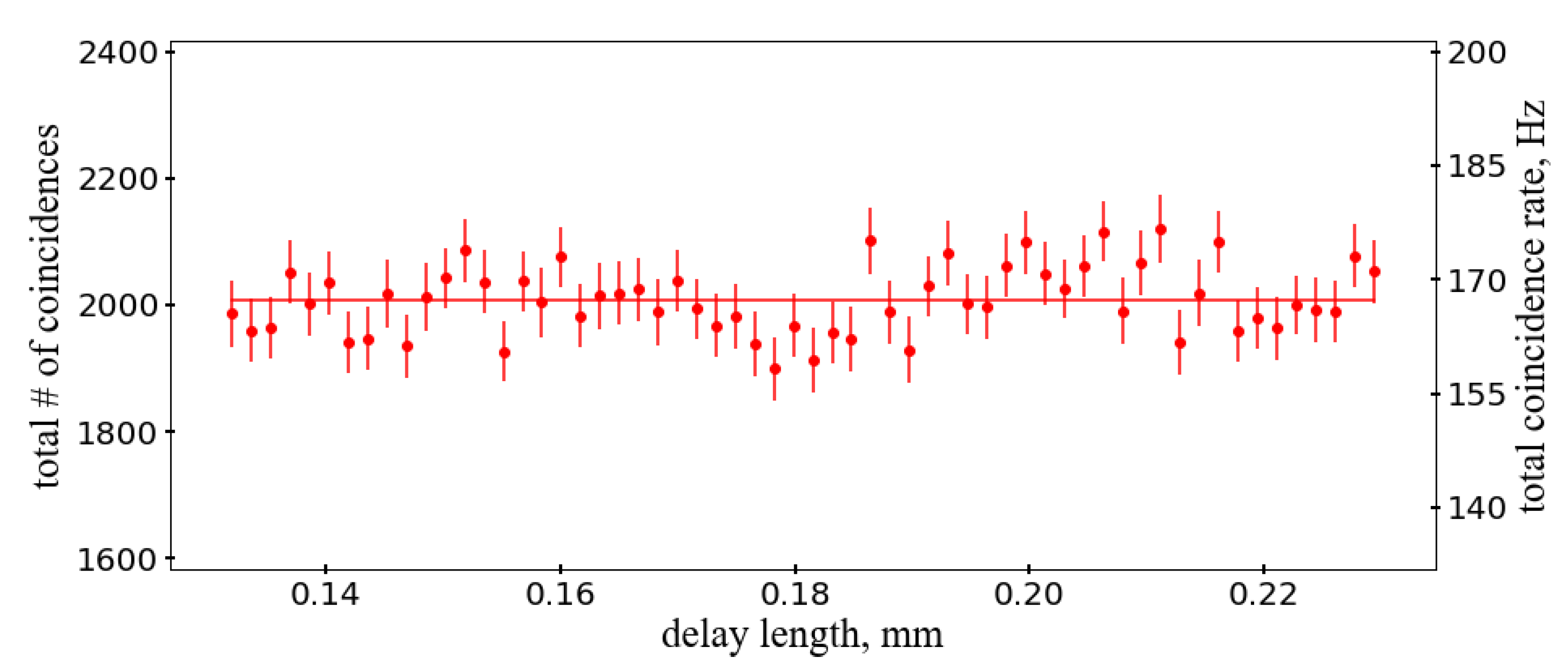 Sensors 20 03475 g011 Sensors 20 03475 g011