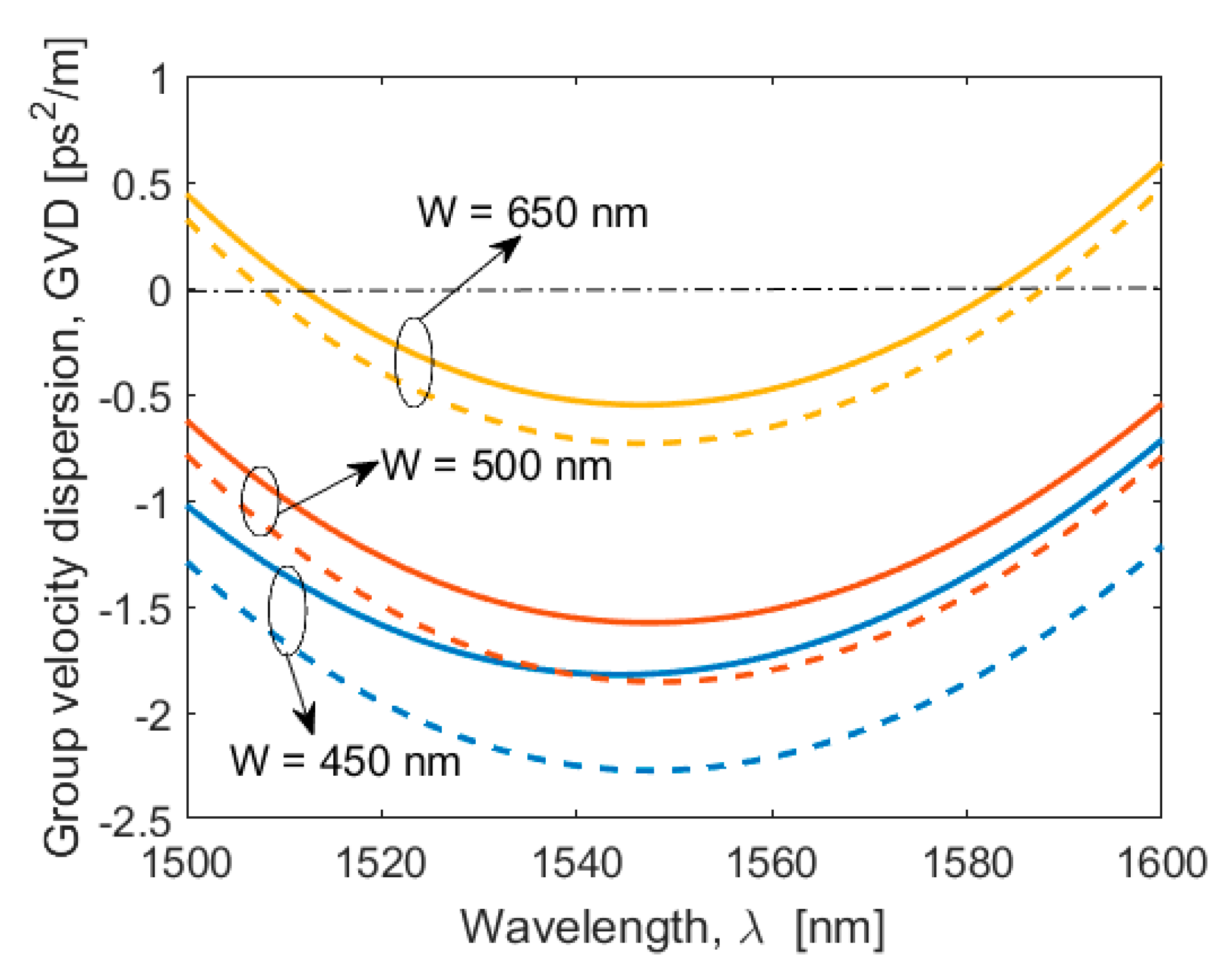 Sensors 20 03476 g002 Sensors 20 03476 g002