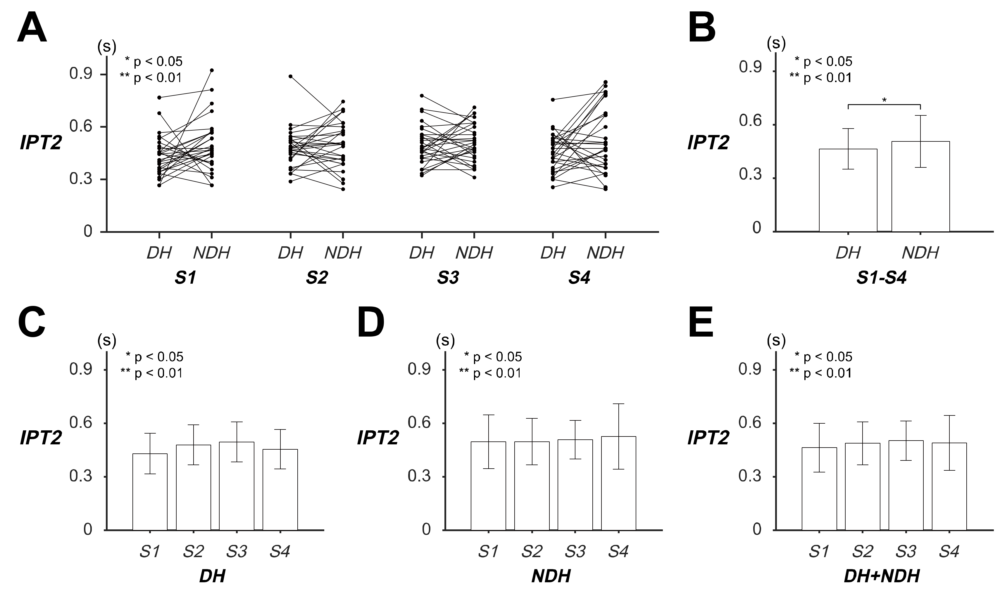 Sensors 20 03477 g004 Sensors 20 03477 g004