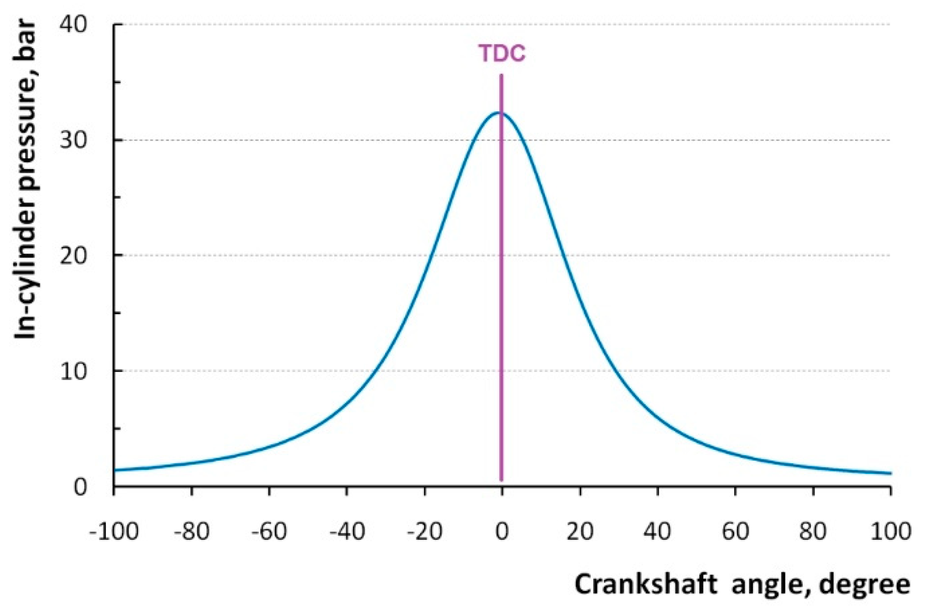 Sensors 20 03478 g003 Sensors 20 03478 g003