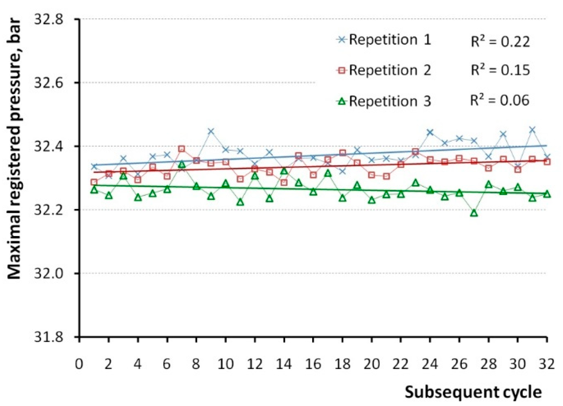 Sensors 20 03478 g004 Sensors 20 03478 g004
