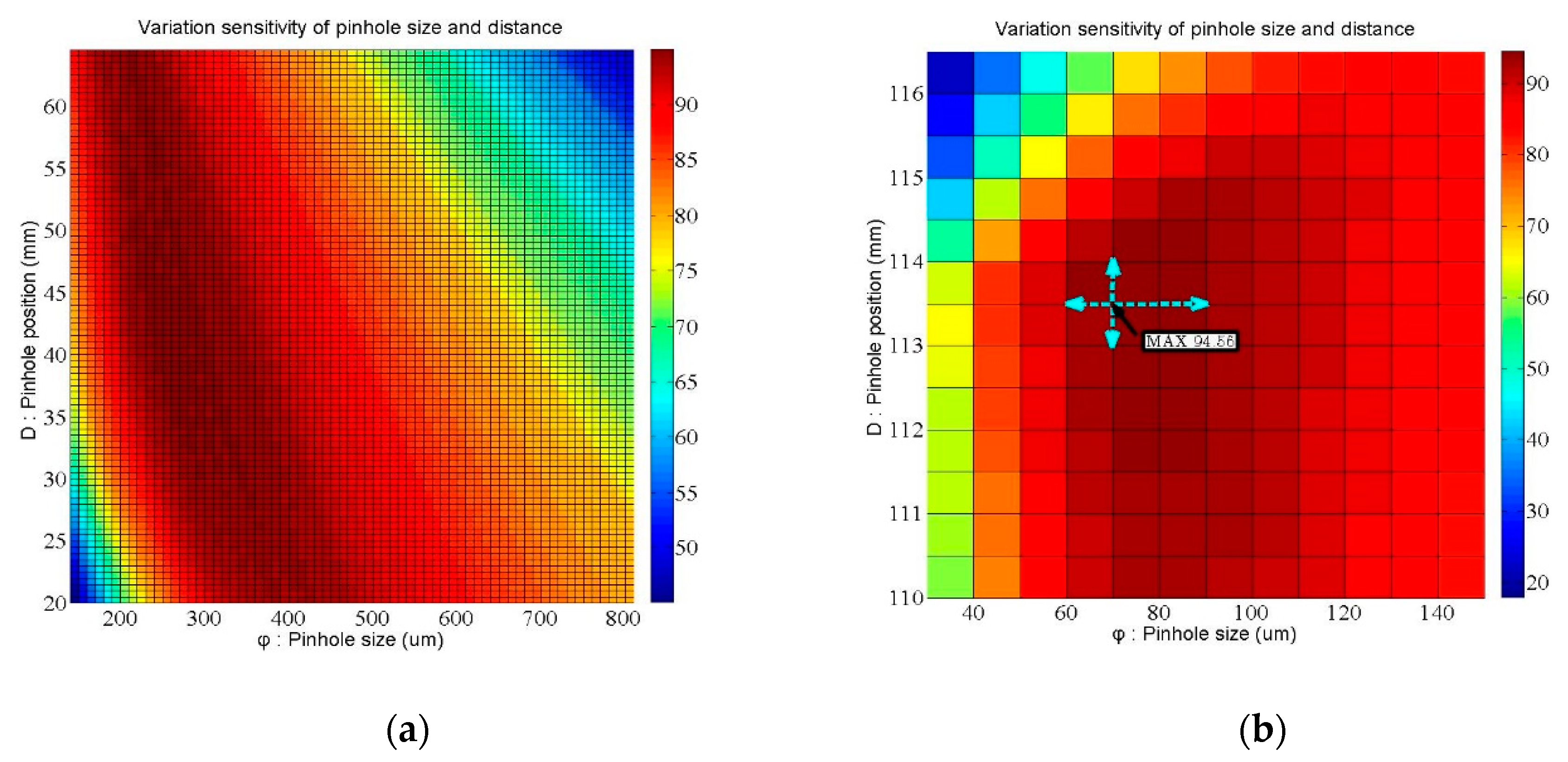 Sensors 20 03479 g008 Sensors 20 03479 g008