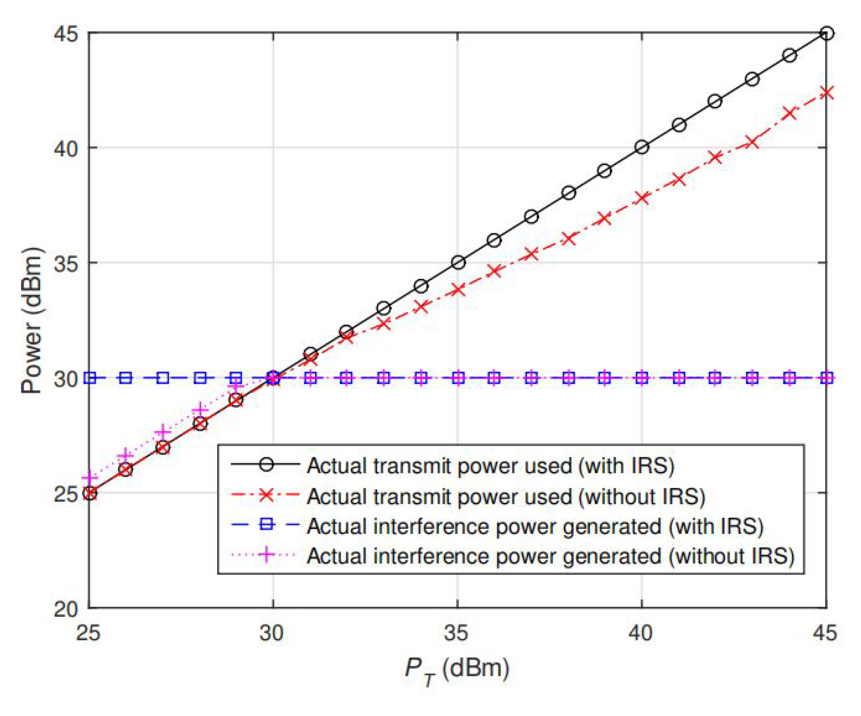 Sensors 20 03480 g003