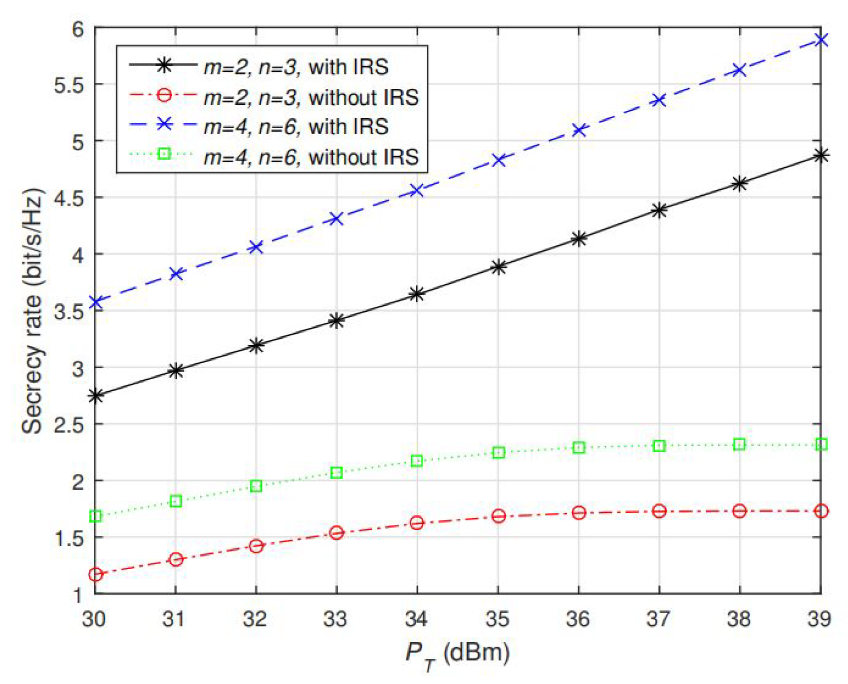 Sensors 20 03480 g004