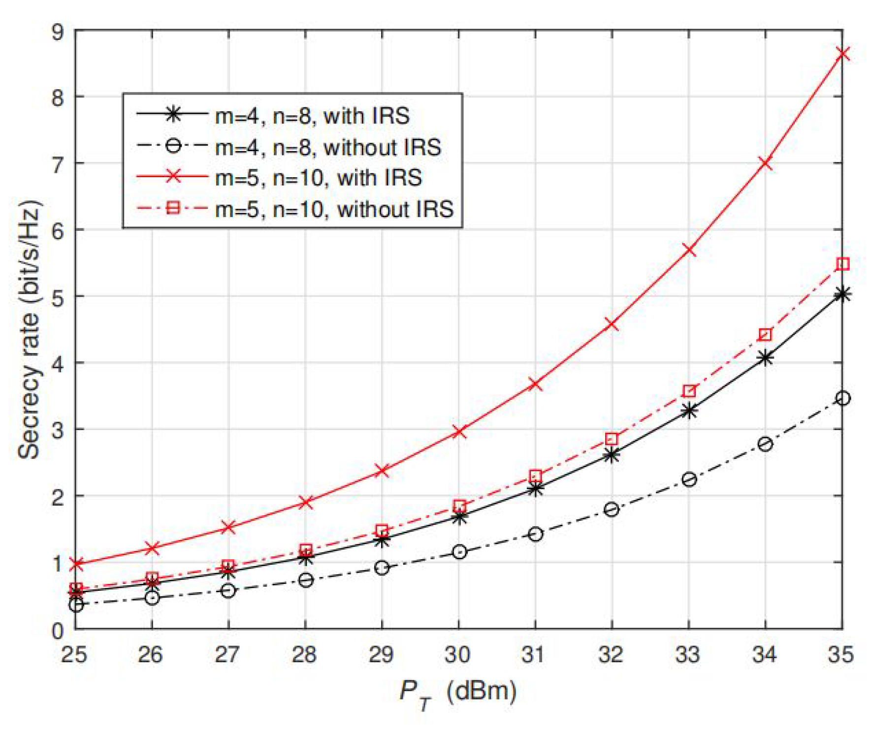 Sensors 20 03480 g005