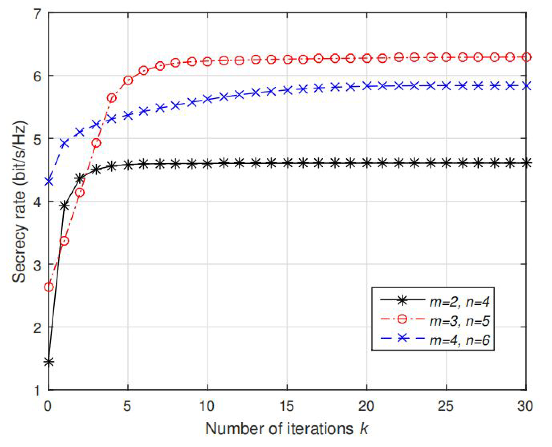 Sensors 20 03480 g009